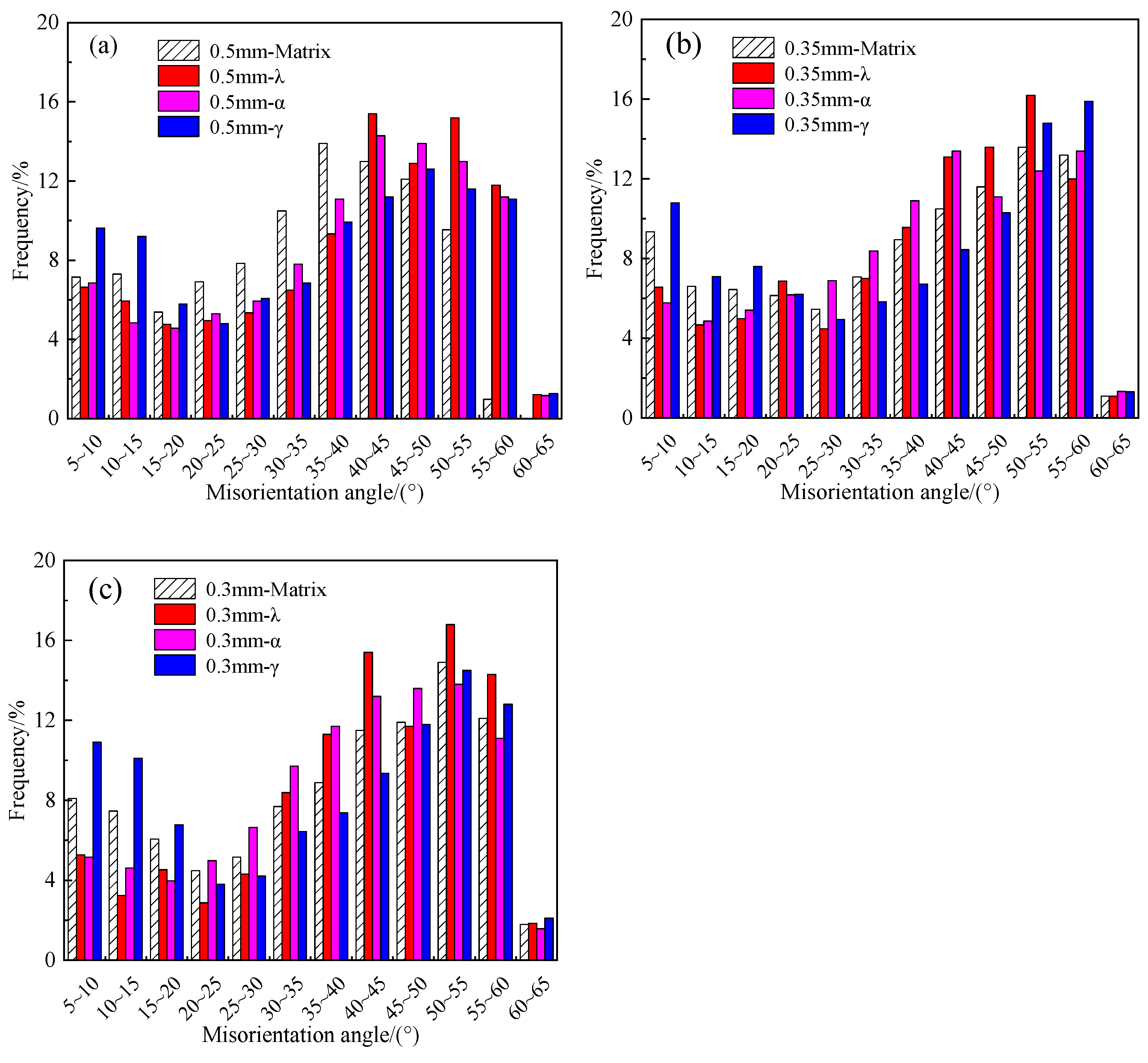 Crystals 14 00853 g014