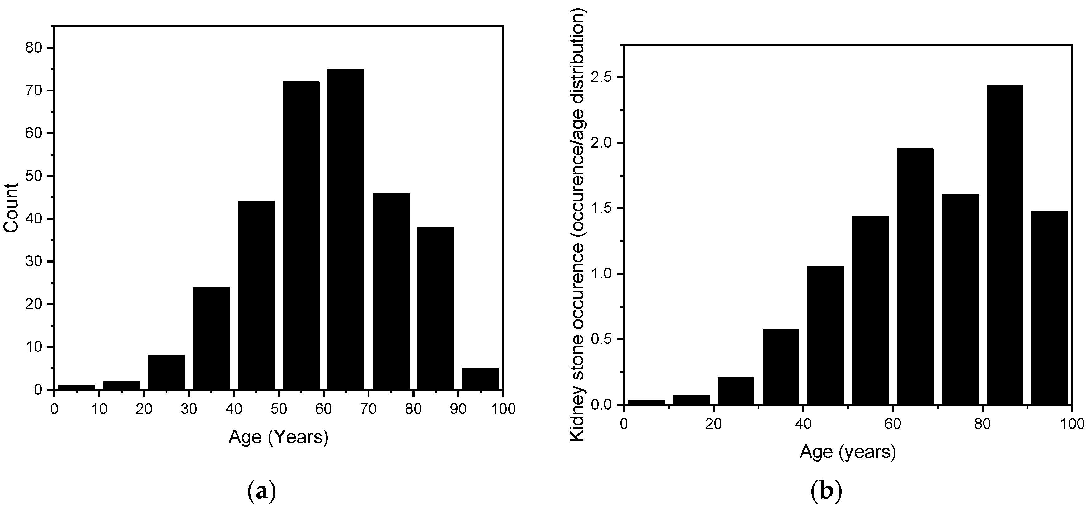 Crystals 14 00854 g004
