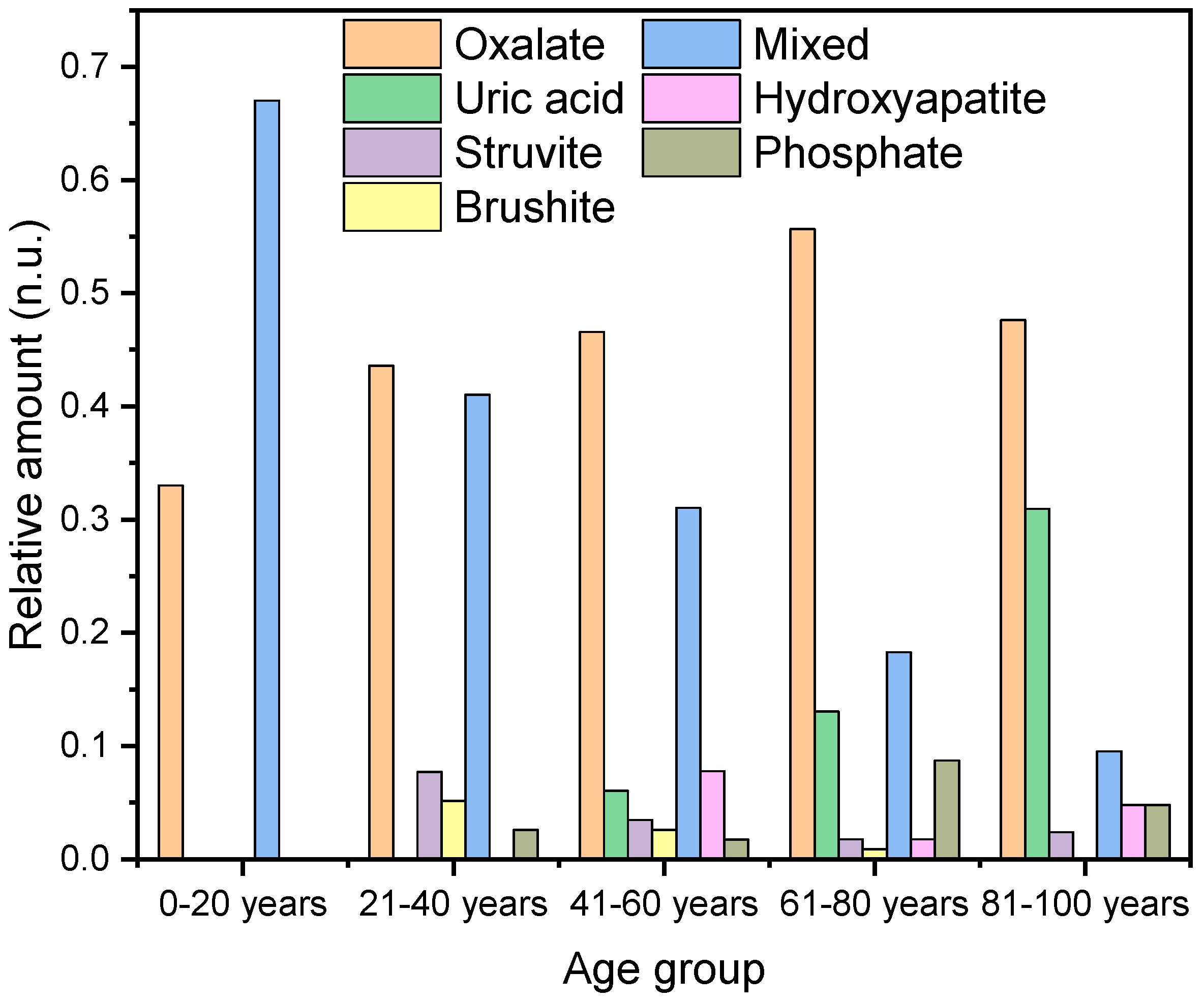 Crystals 14 00854 g005