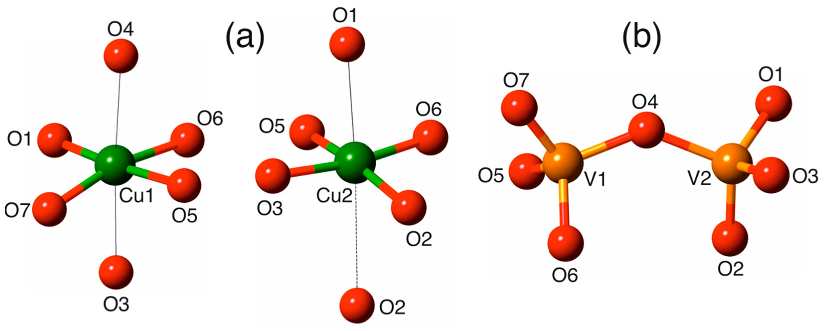 Crystals 14 00857 g002 Crystals 14 00857 g002