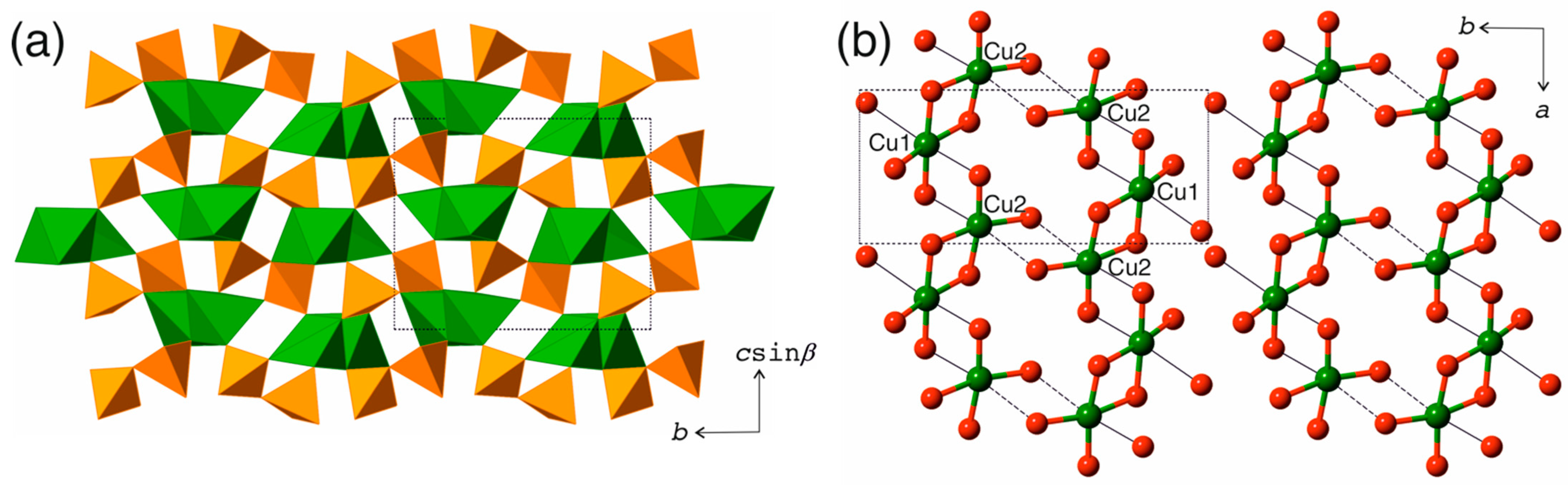 Crystals 14 00857 g003 Crystals 14 00857 g003