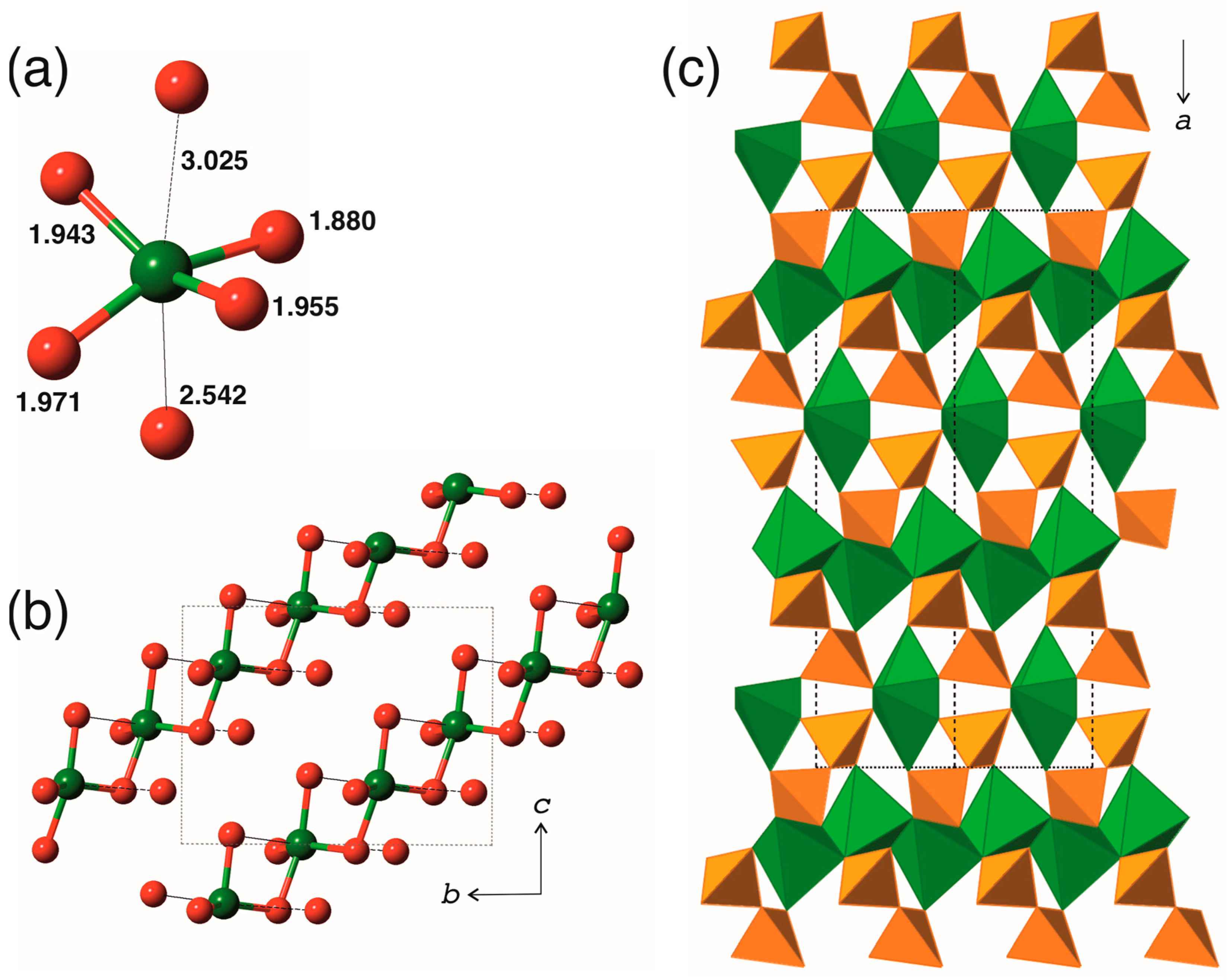 Crystals 14 00857 g004 Crystals 14 00857 g004