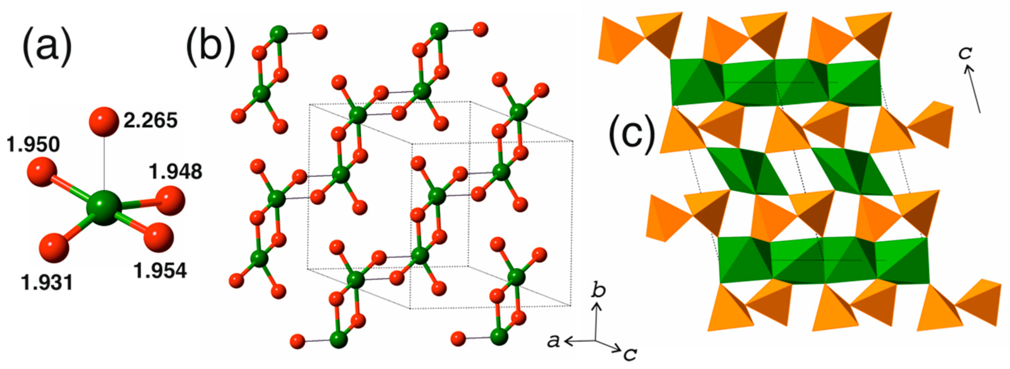 Crystals 14 00857 g005 Crystals 14 00857 g005