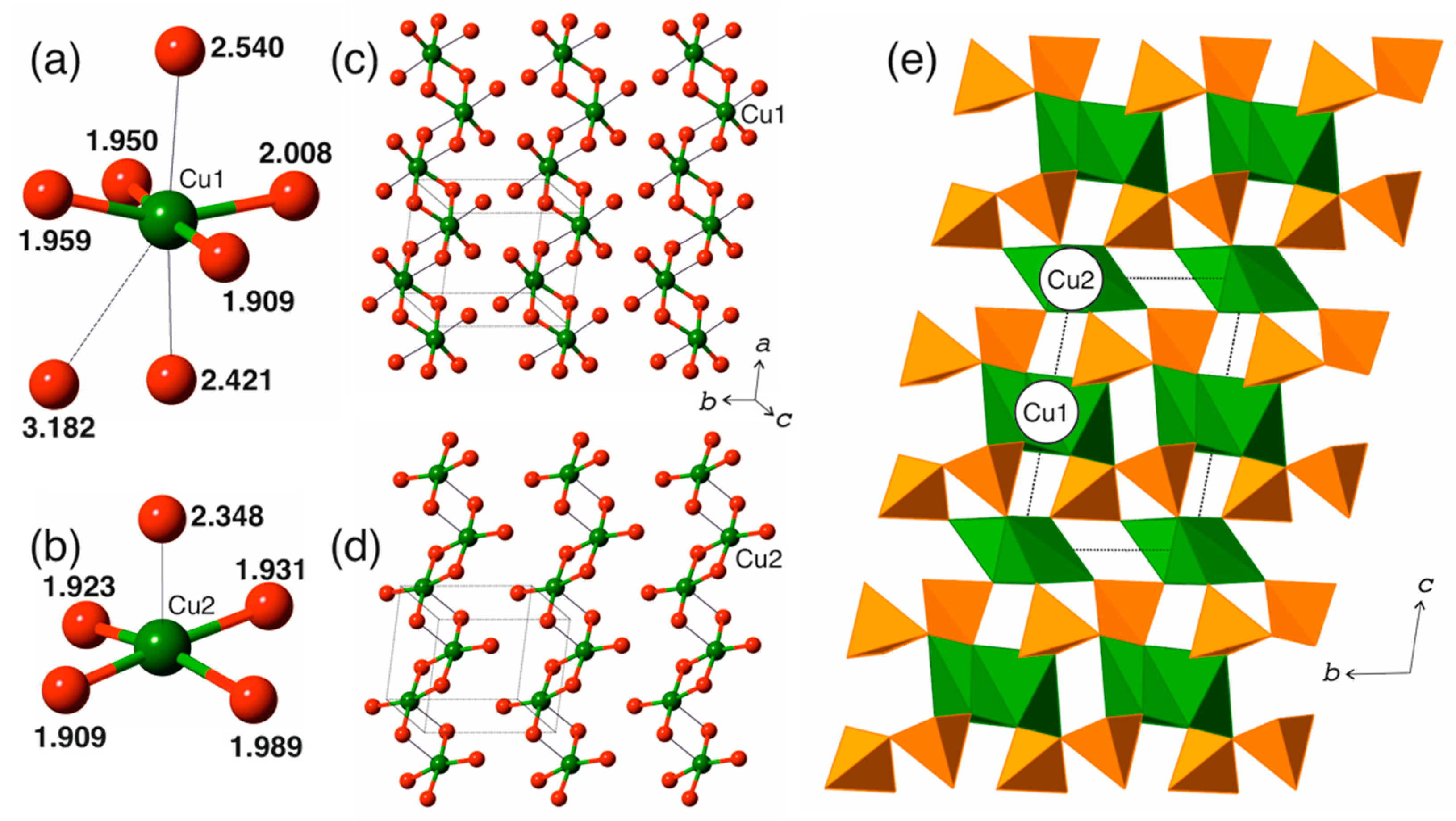 Crystals 14 00857 g006 Crystals 14 00857 g006