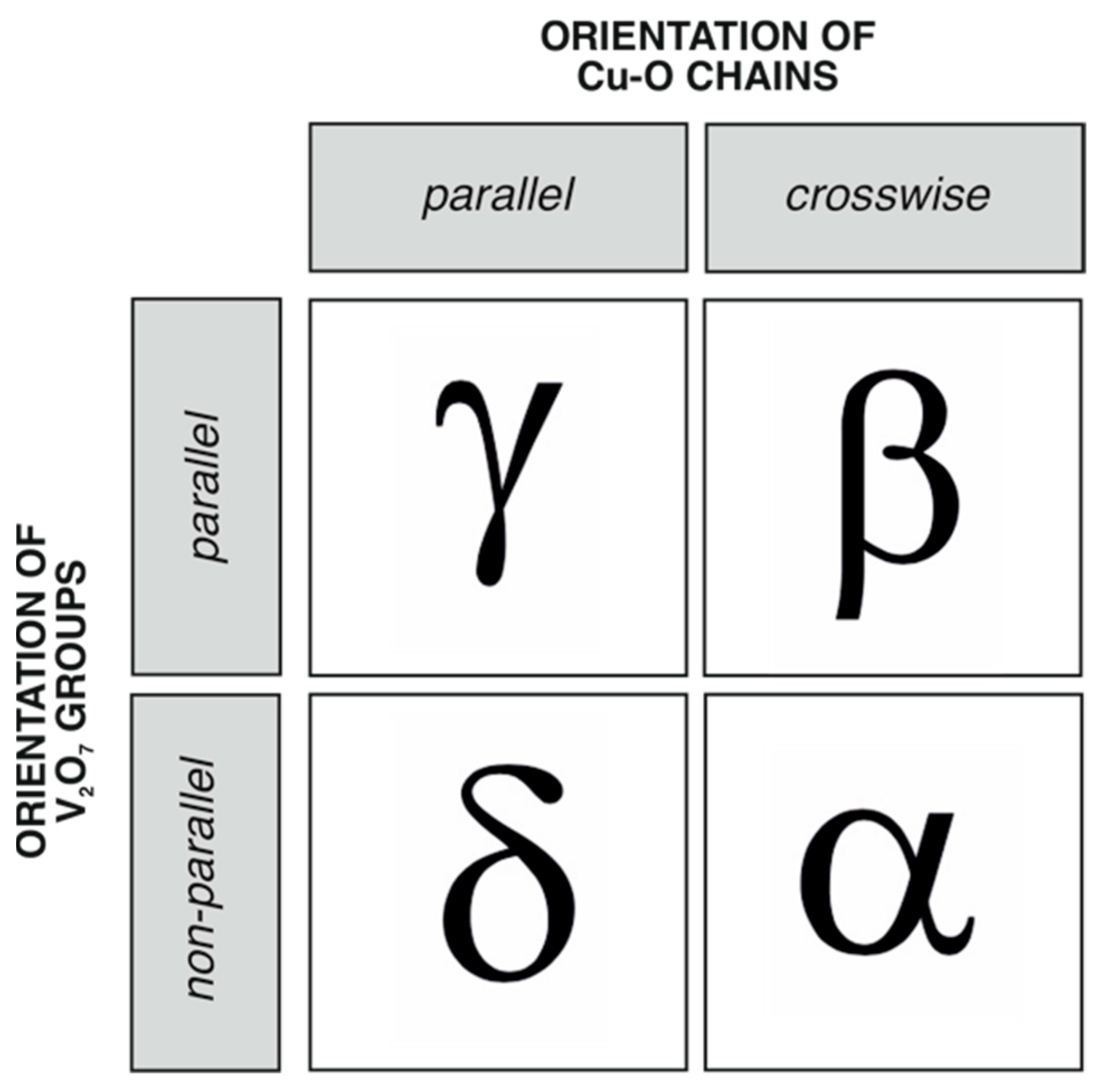 Crystals 14 00857 g008 Crystals 14 00857 g008