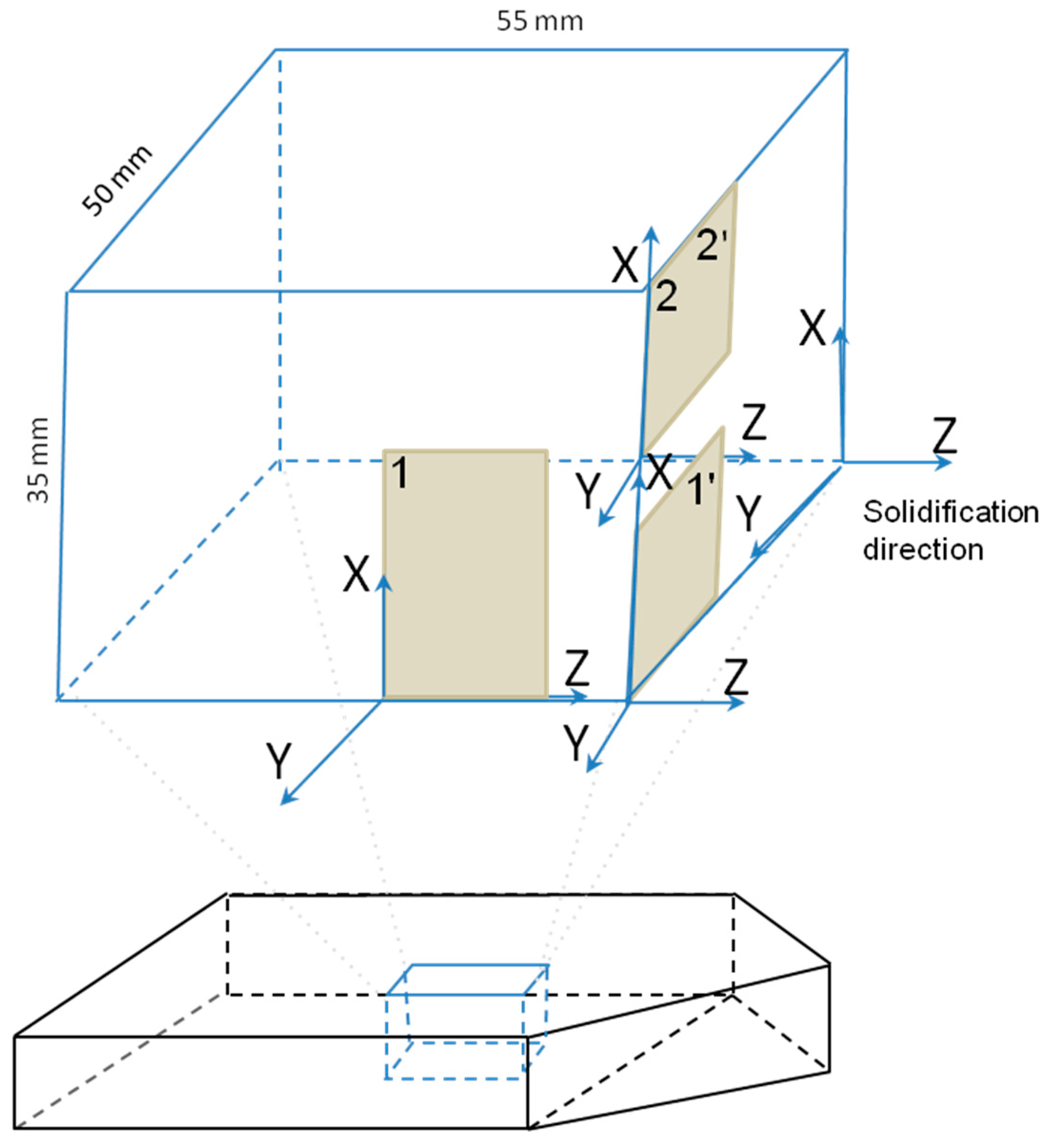 Crystals 14 00858 g002 Crystals 14 00858 g002