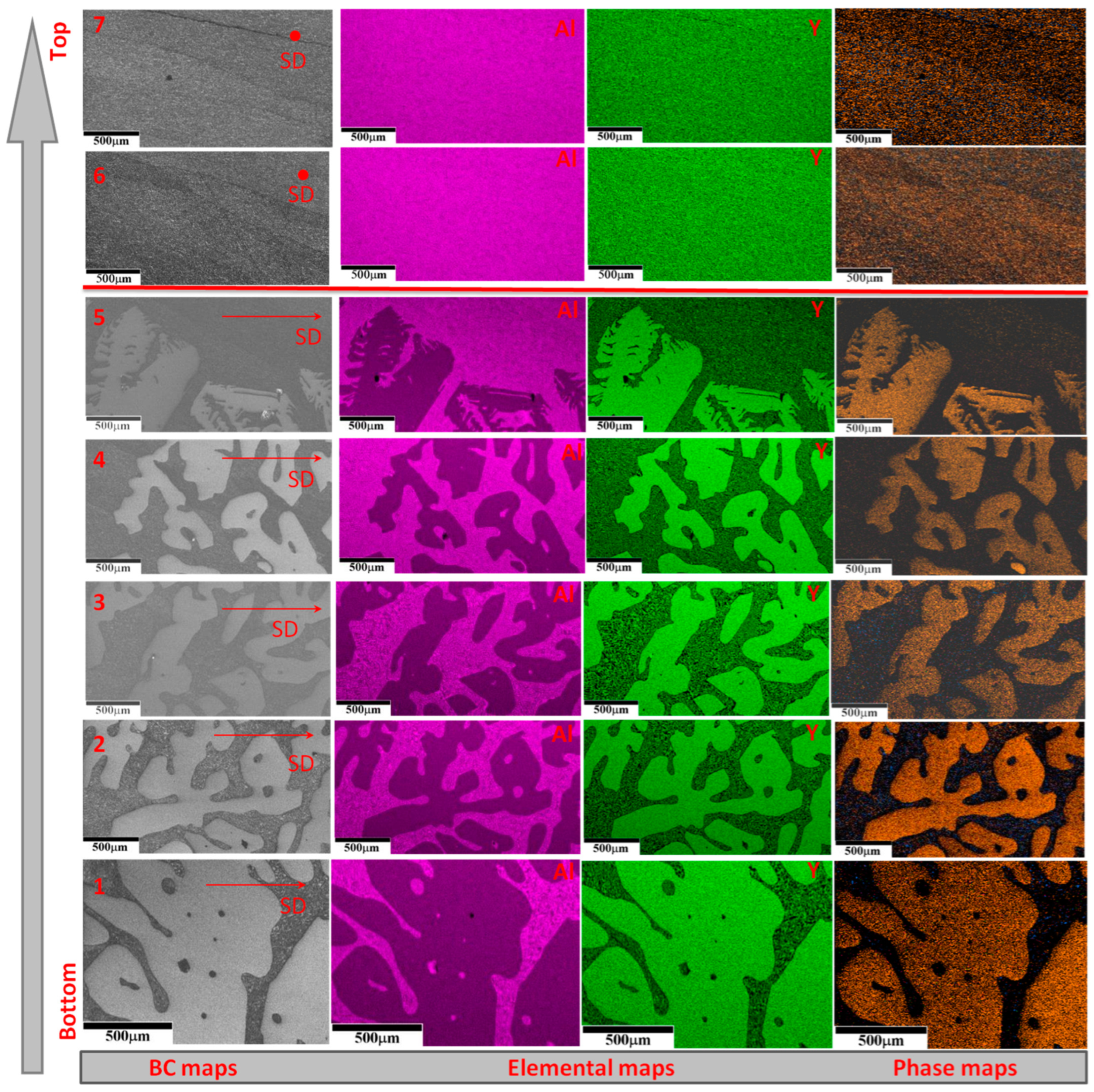 Crystals 14 00858 g004 Crystals 14 00858 g004