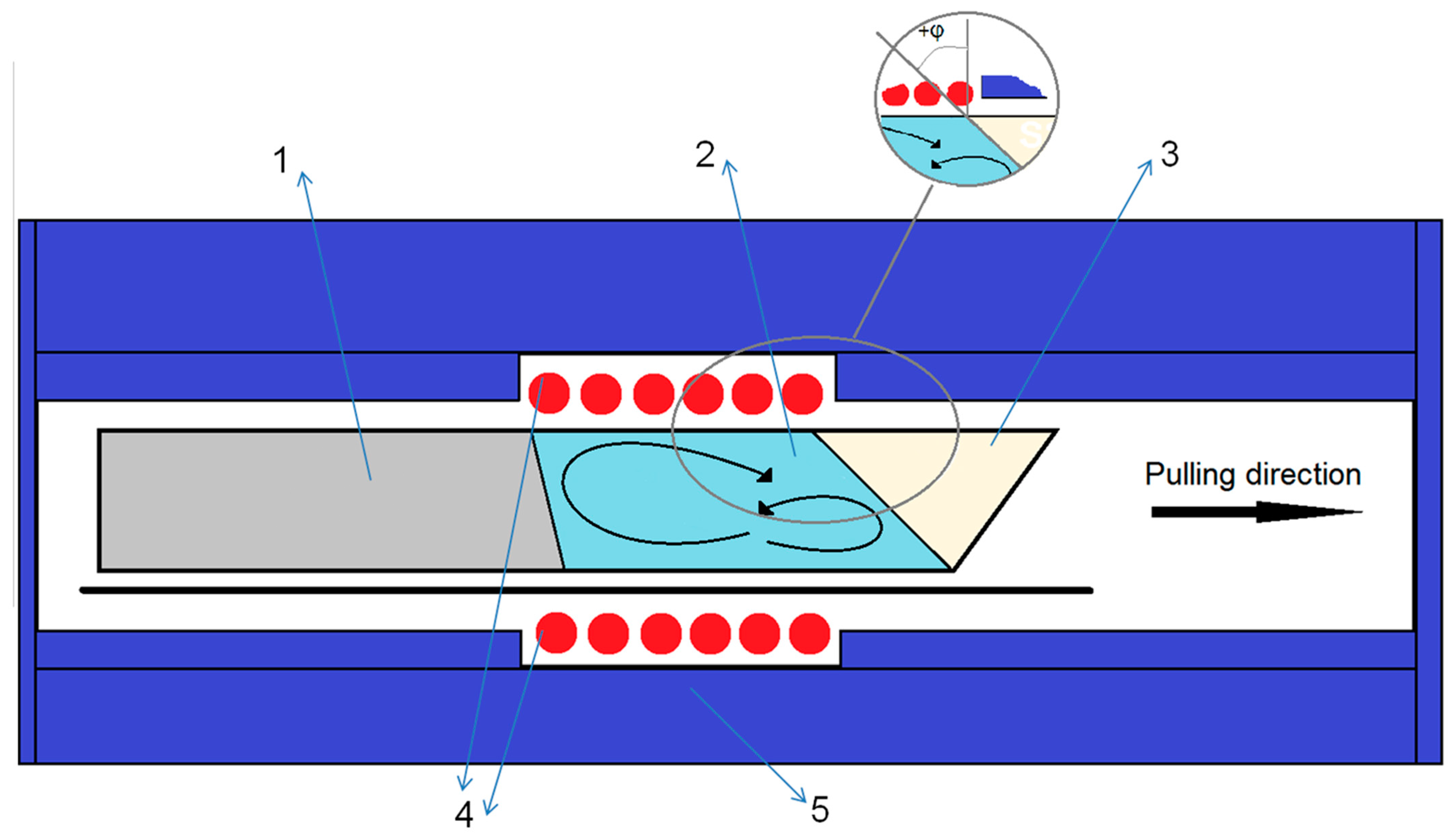 Crystals 14 00858 g005 Crystals 14 00858 g005