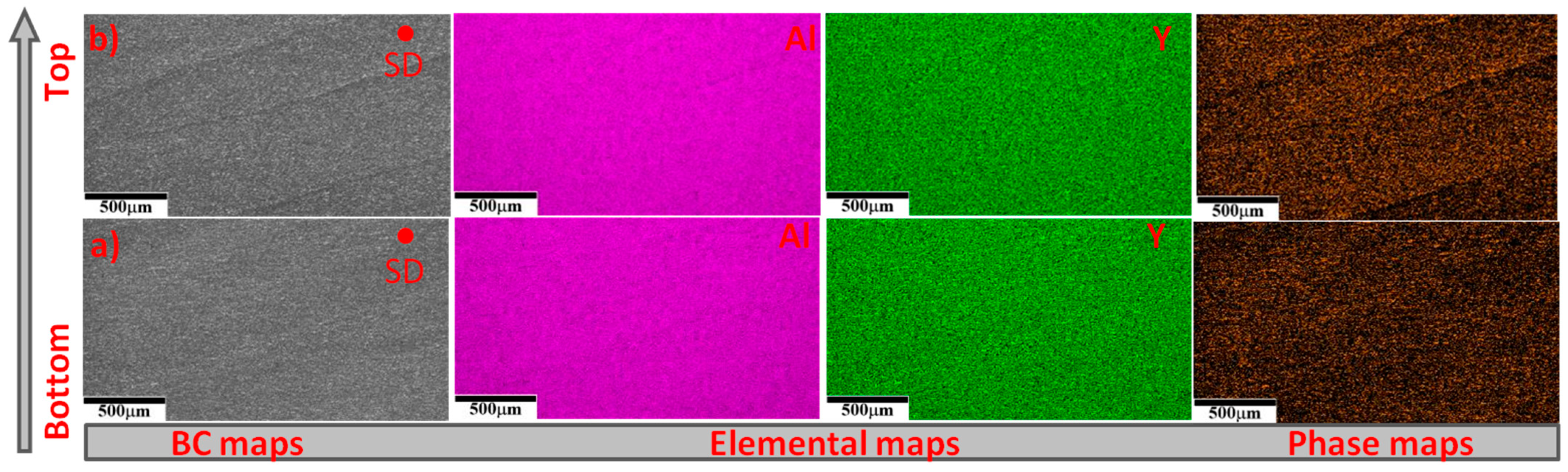 Crystals 14 00858 g008 Crystals 14 00858 g008