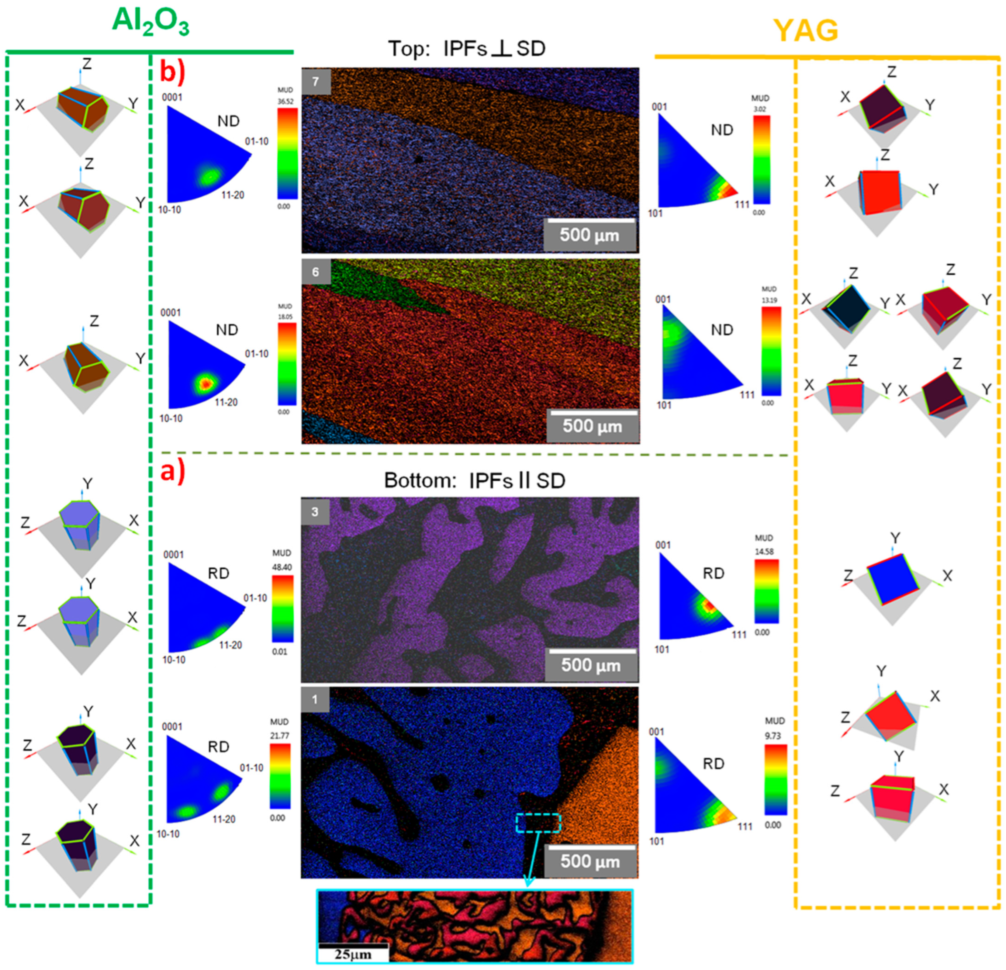 Crystals 14 00858 g009 Crystals 14 00858 g009