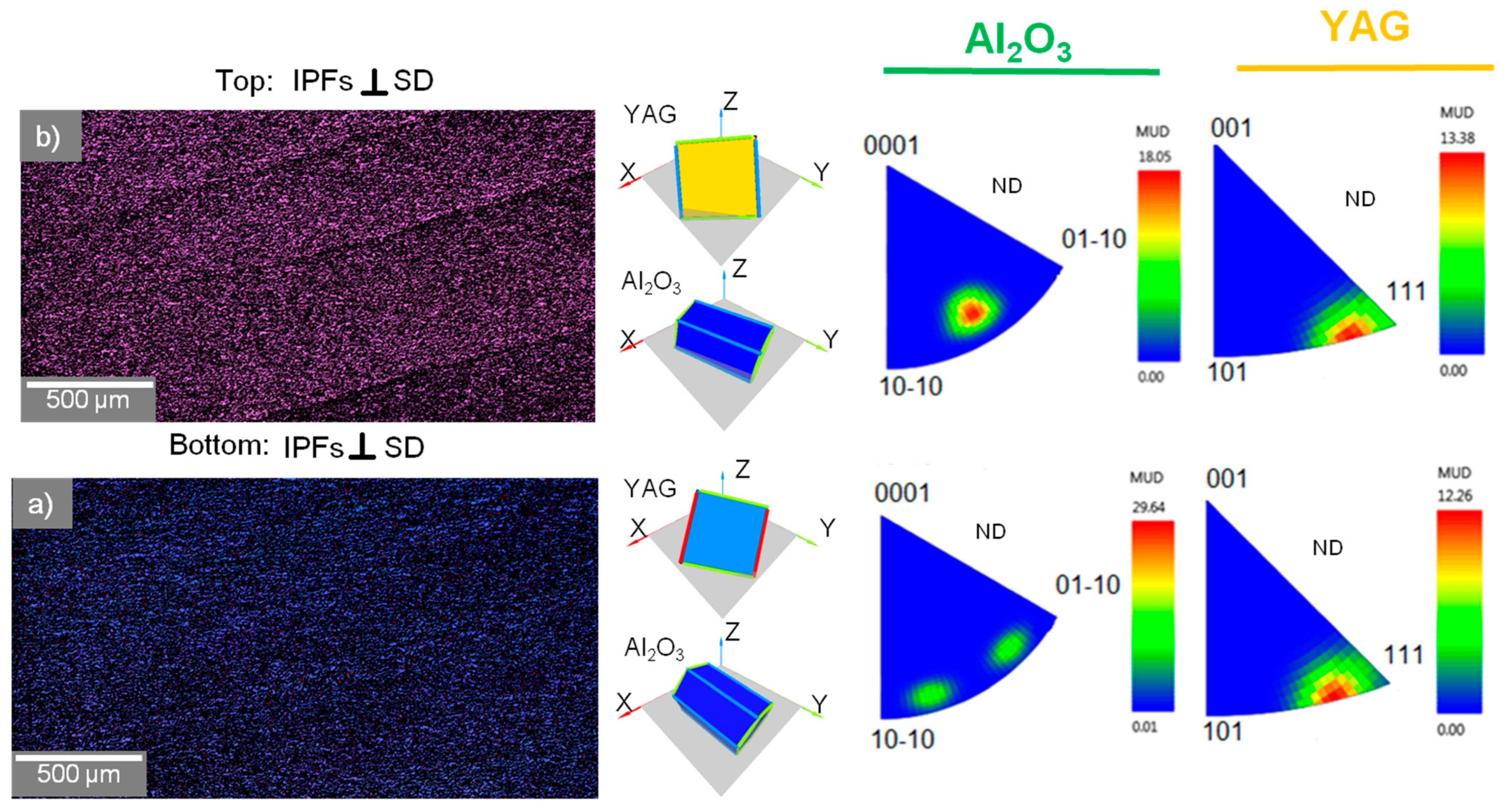 Crystals 14 00858 g010 Crystals 14 00858 g010
