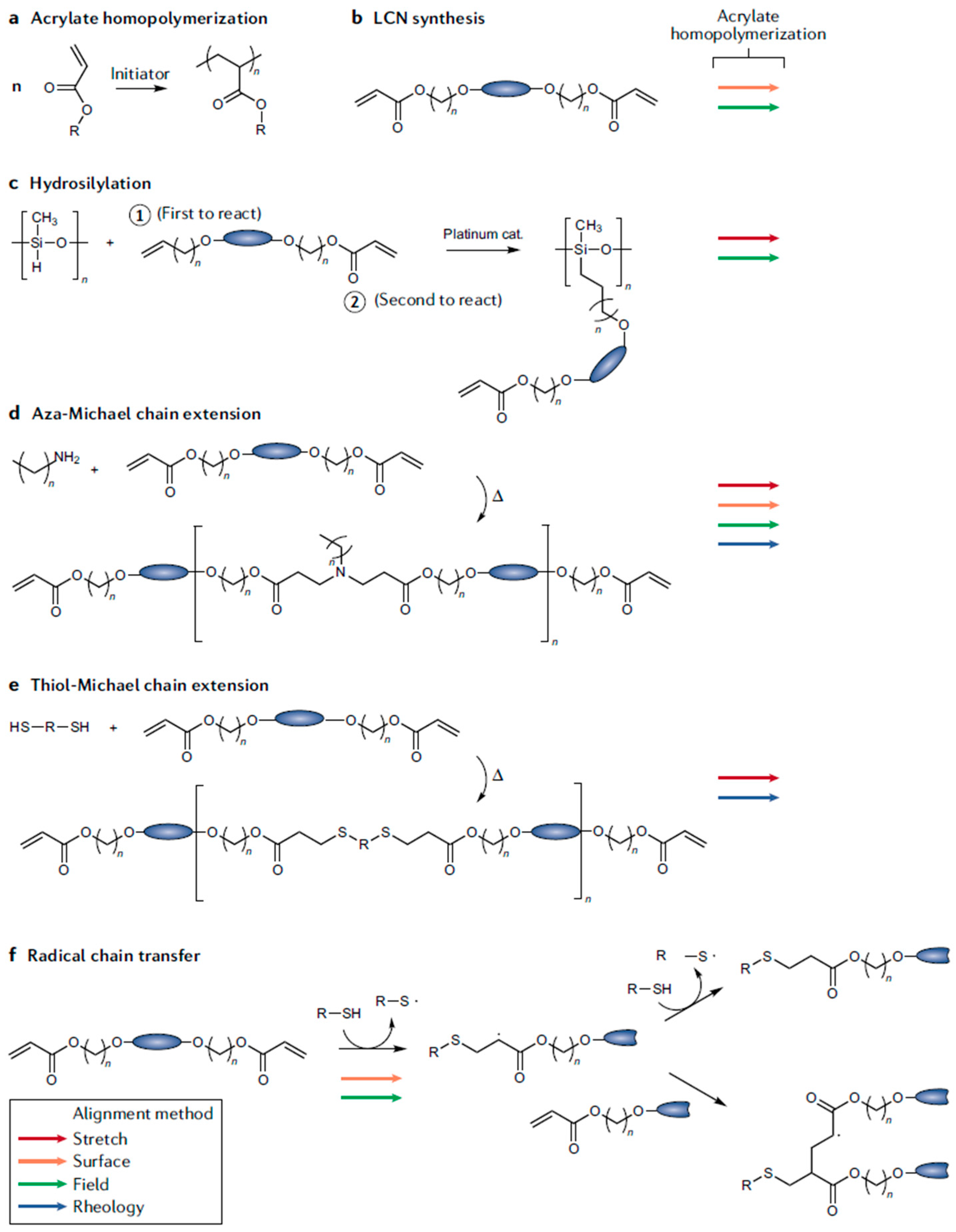 Crystals 14 00859 g003 Crystals 14 00859 g003