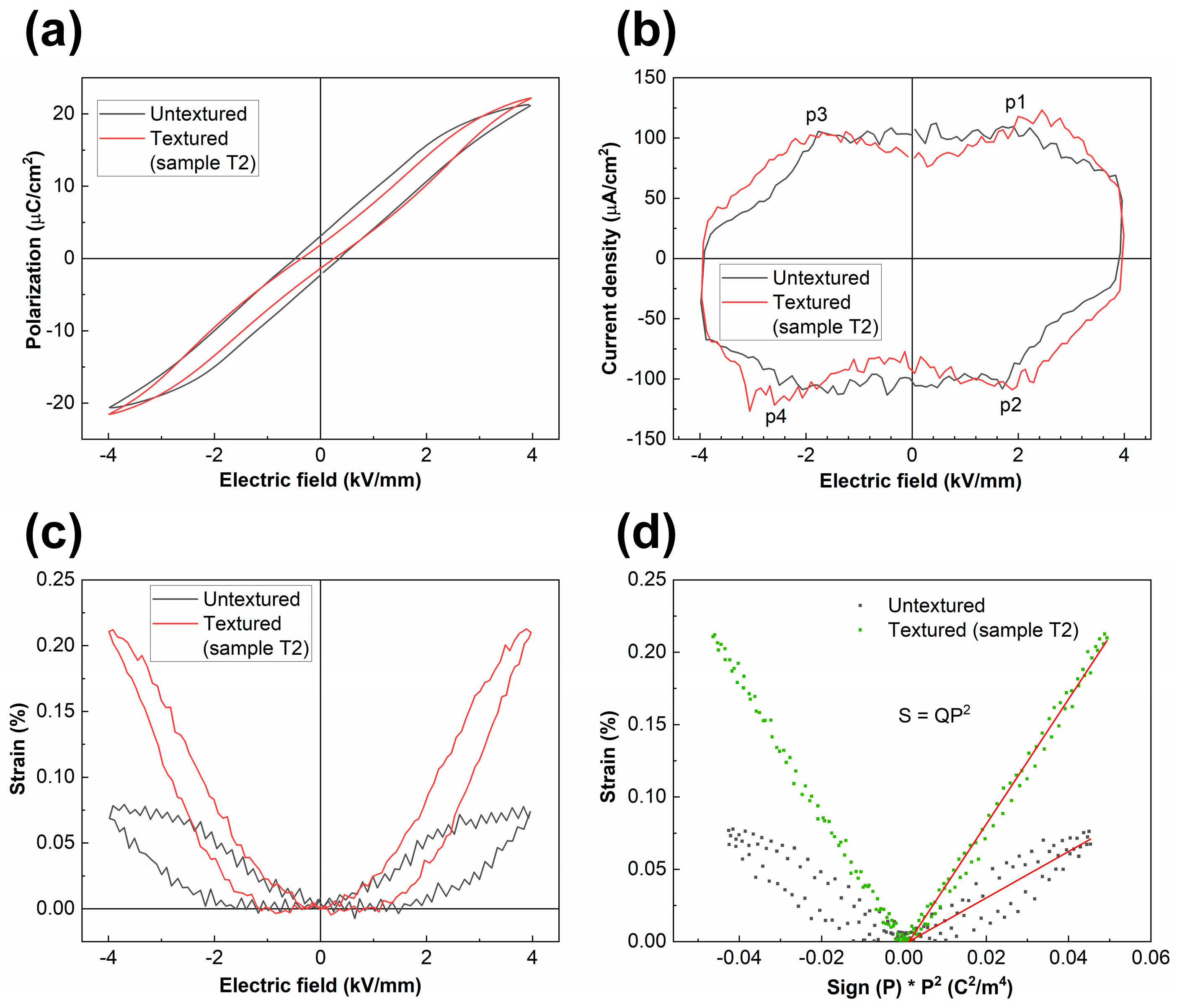 Crystals 14 00861 g009