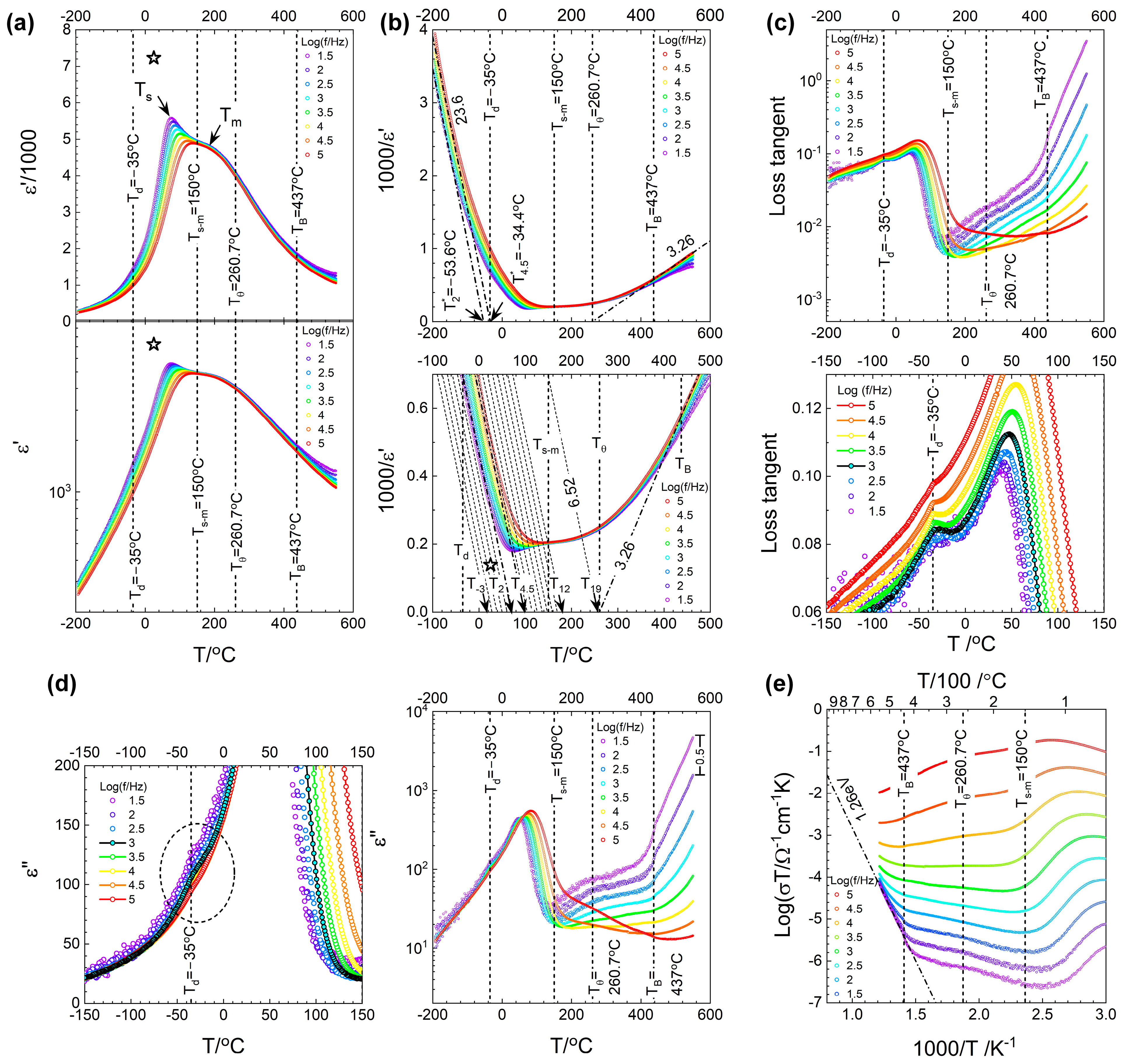 Crystals 14 00861 g011