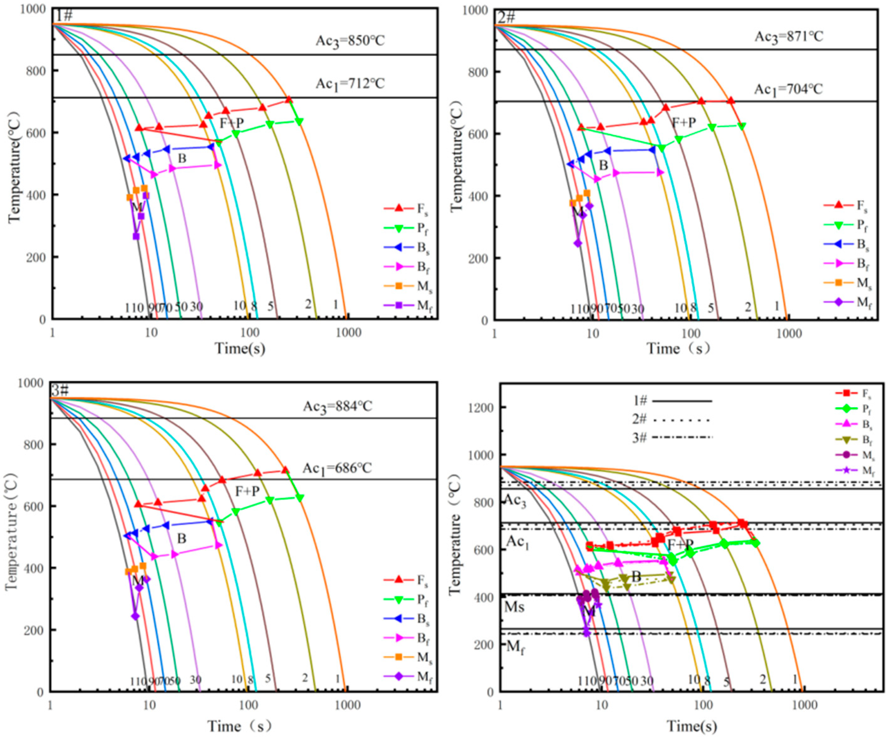 Crystals 14 00863 g006
