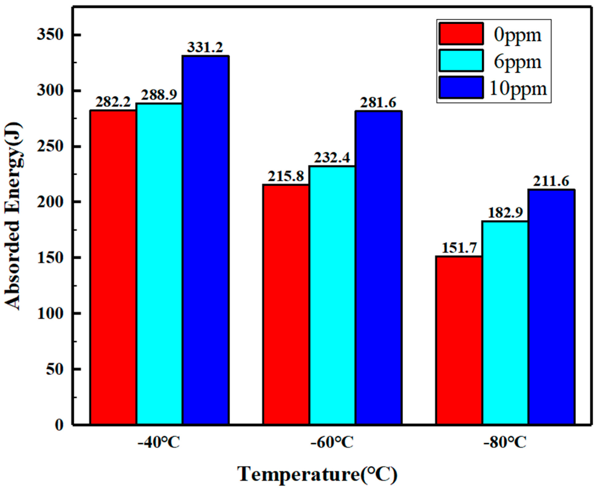 Crystals 14 00863 g011