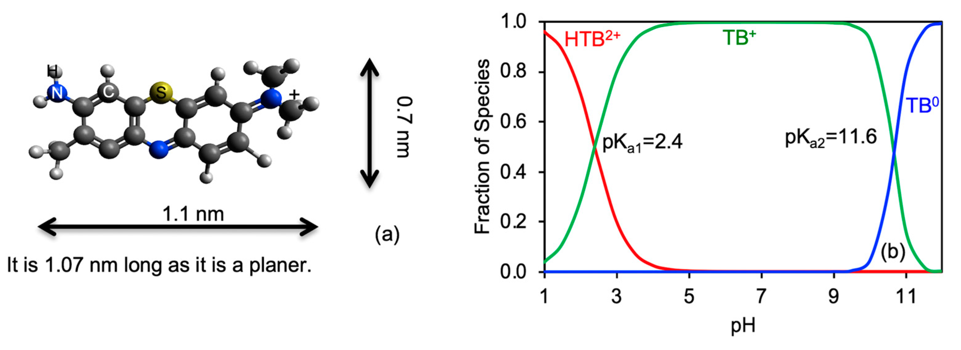 Crystals 14 00874 g001