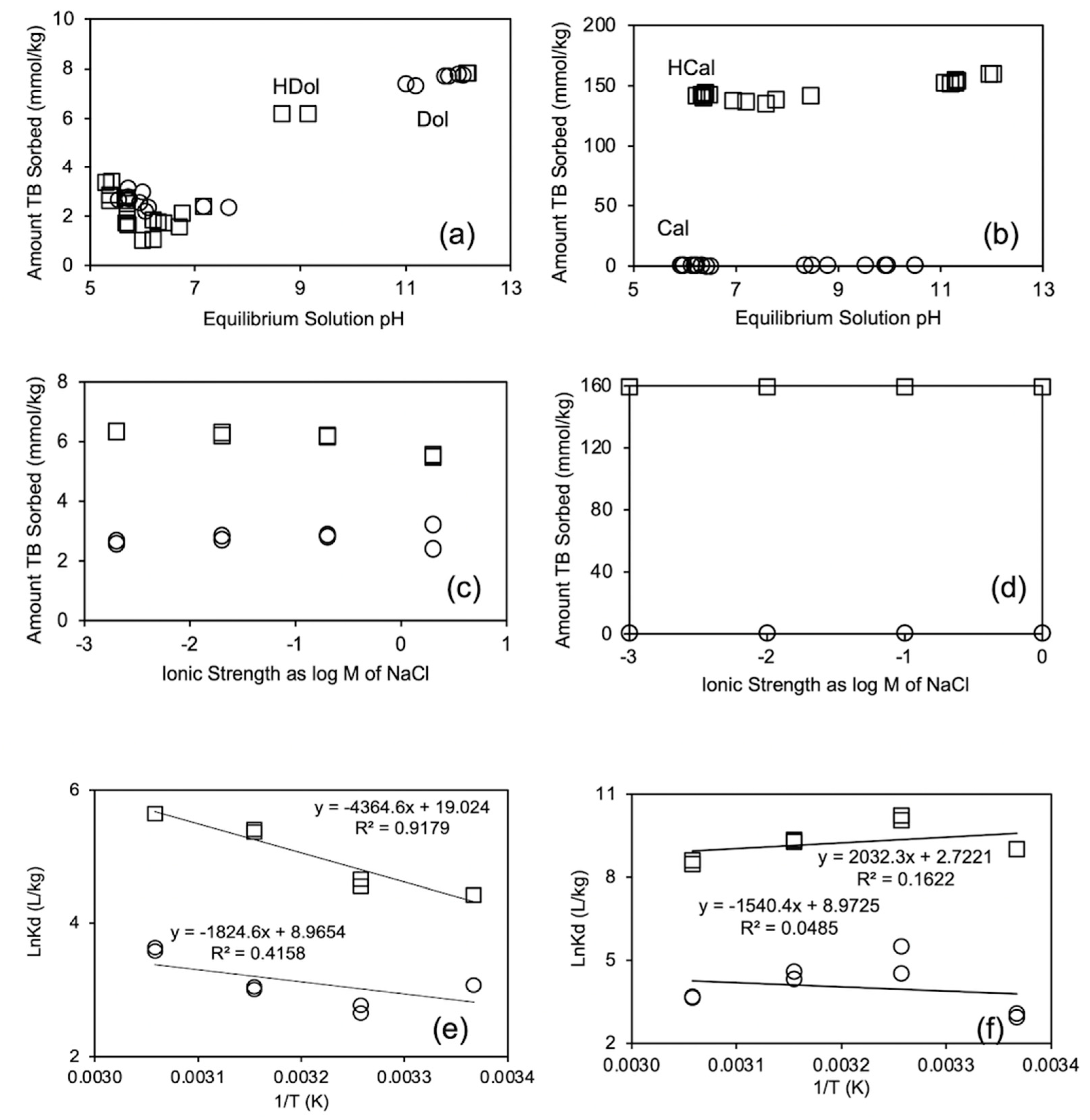 Crystals 14 00874 g003