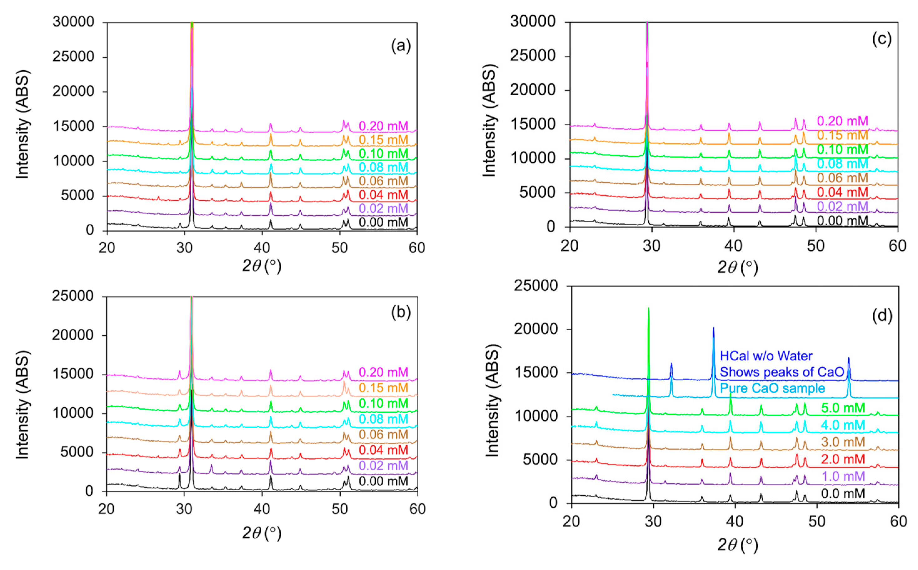 Crystals 14 00874 g004