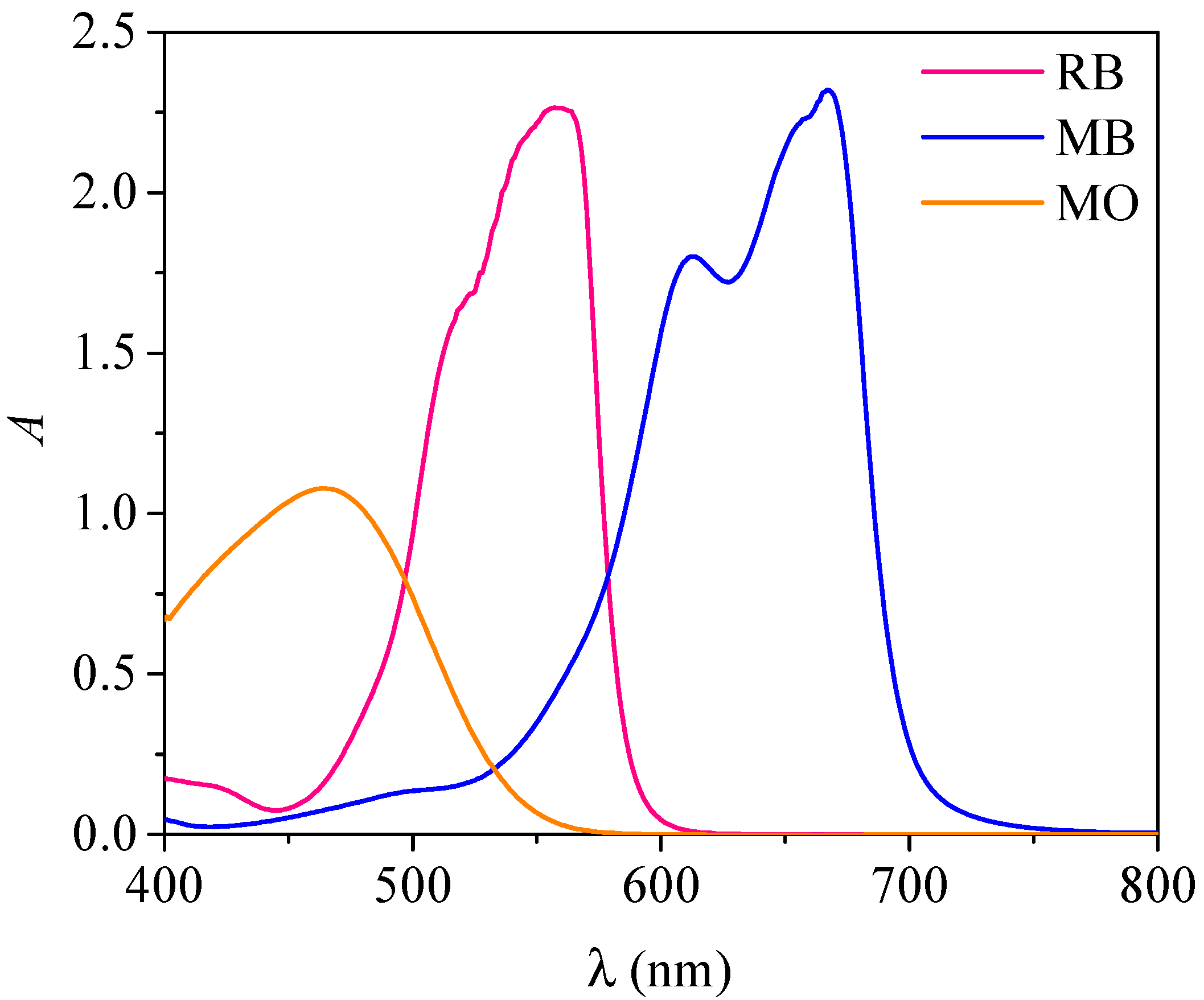 Crystals 14 00875 g001