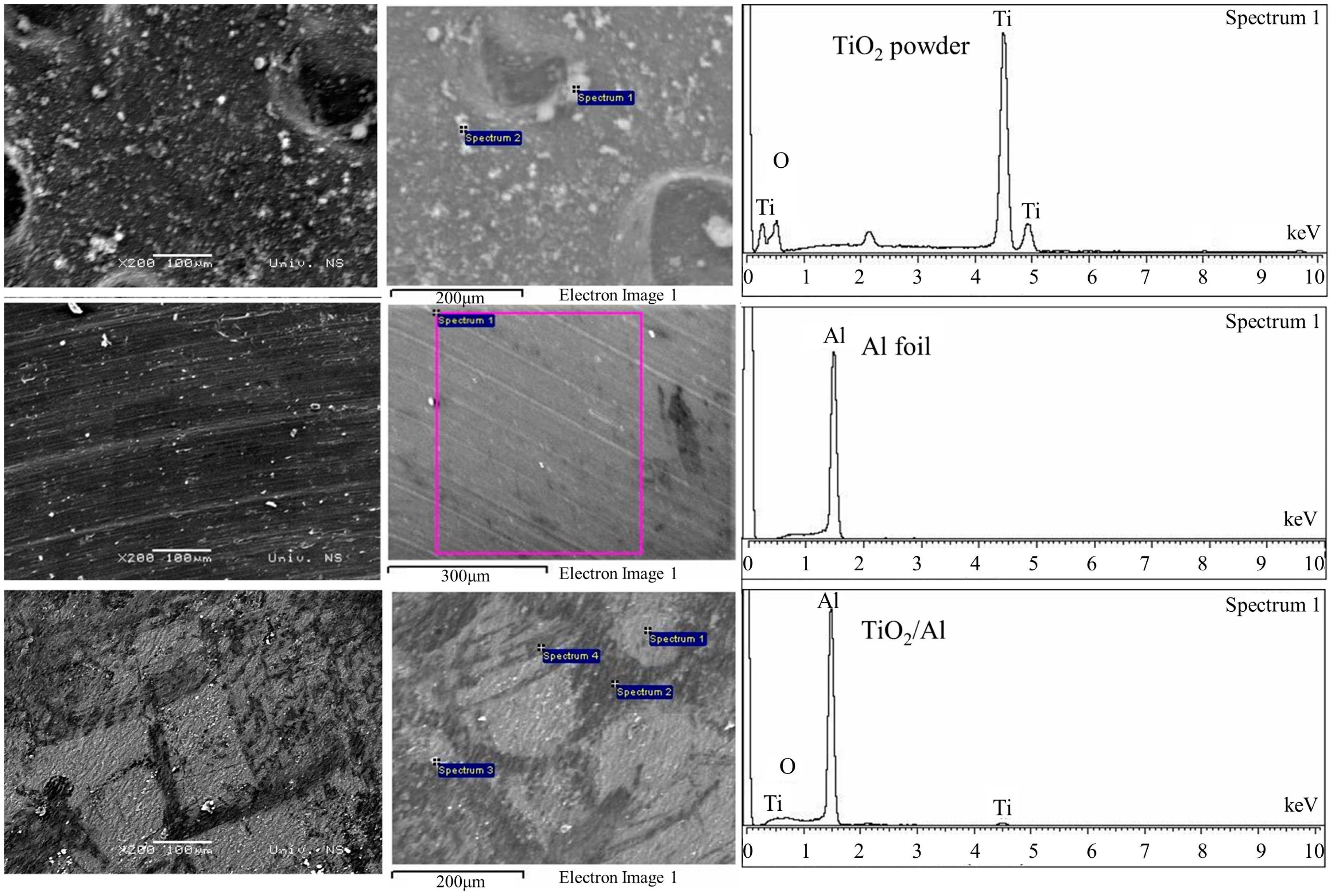 Crystals 14 00875 g003