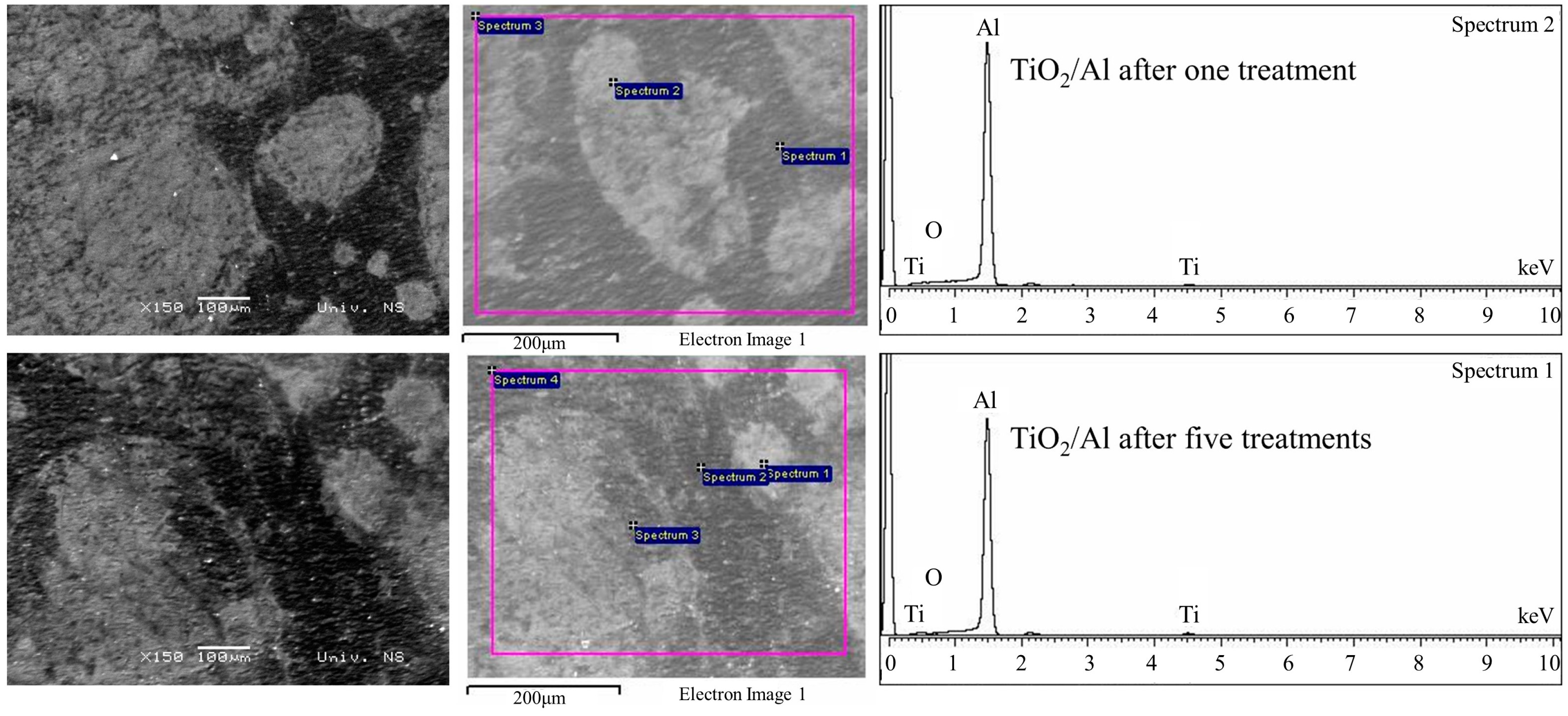 Crystals 14 00875 g004