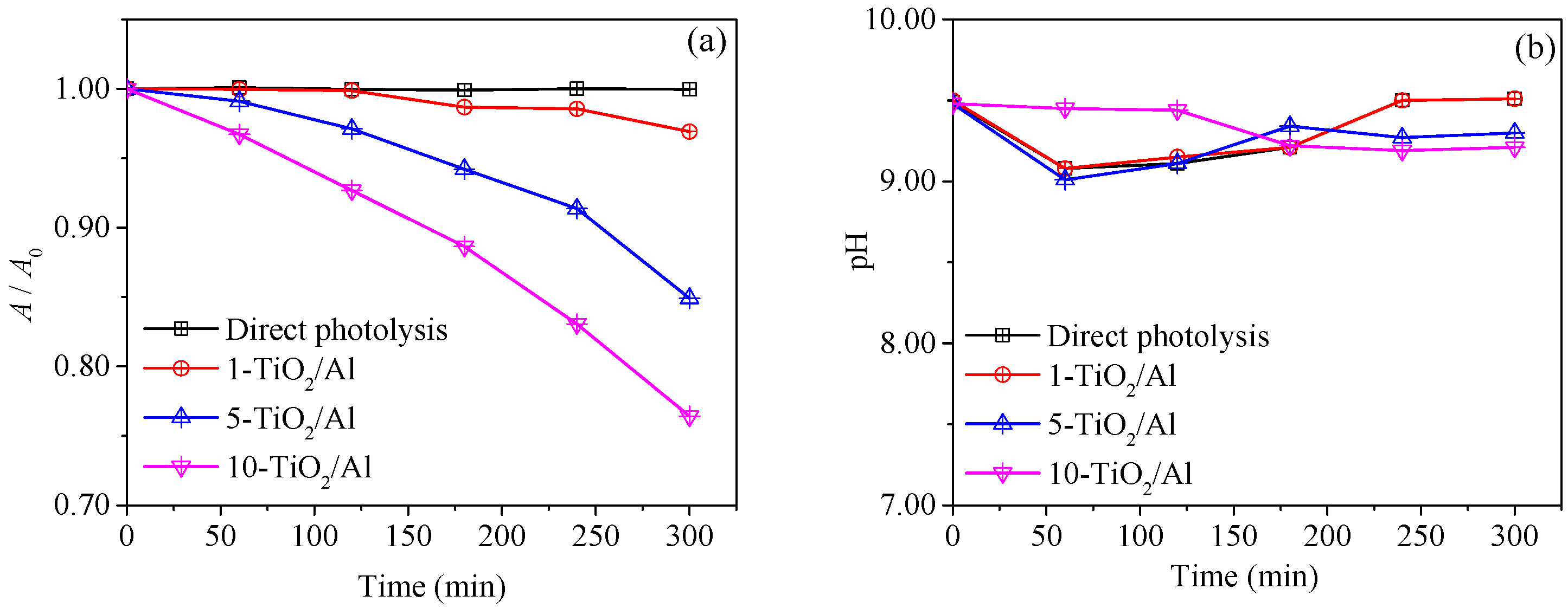 Crystals 14 00875 g006