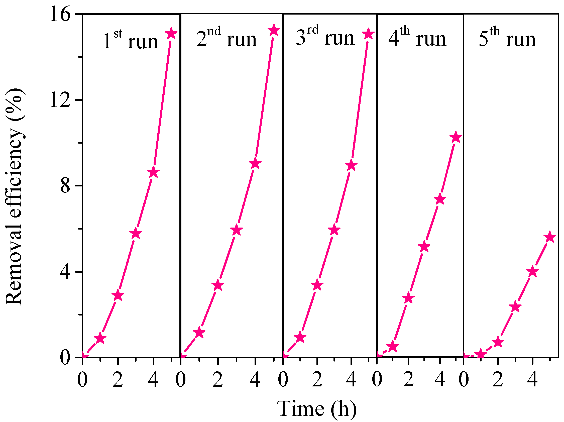 Crystals 14 00875 g007