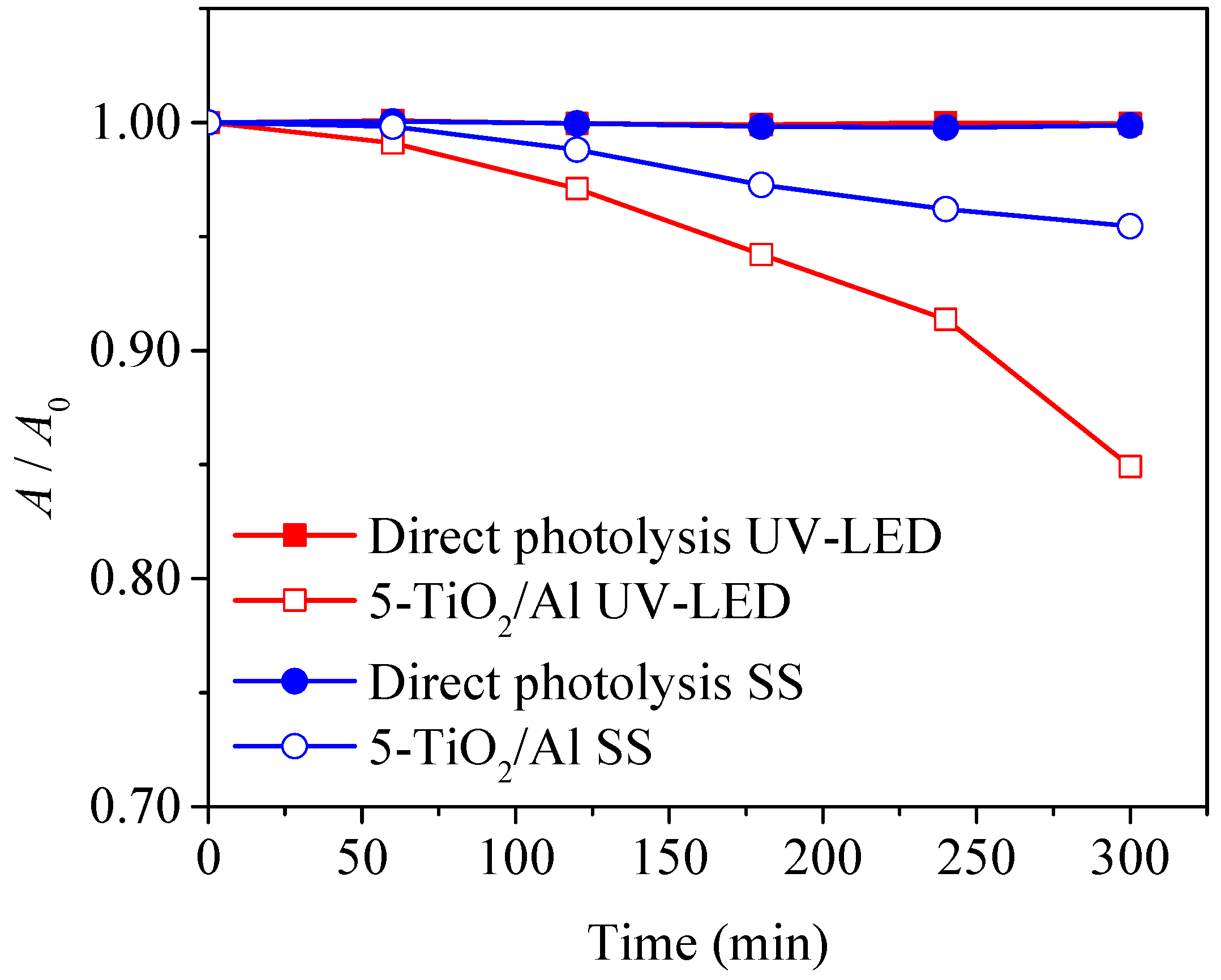 Crystals 14 00875 g008