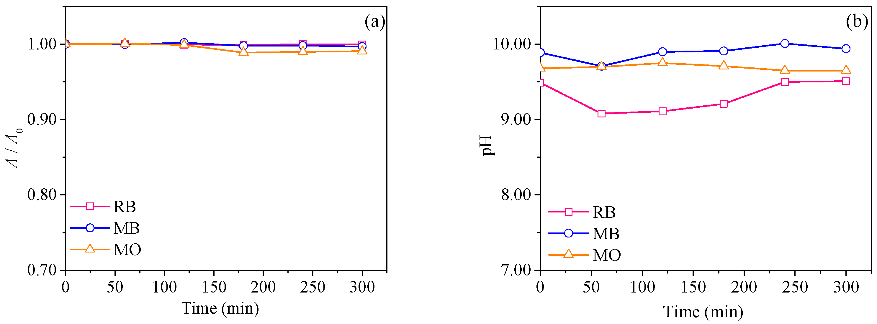 Crystals 14 00875 g009