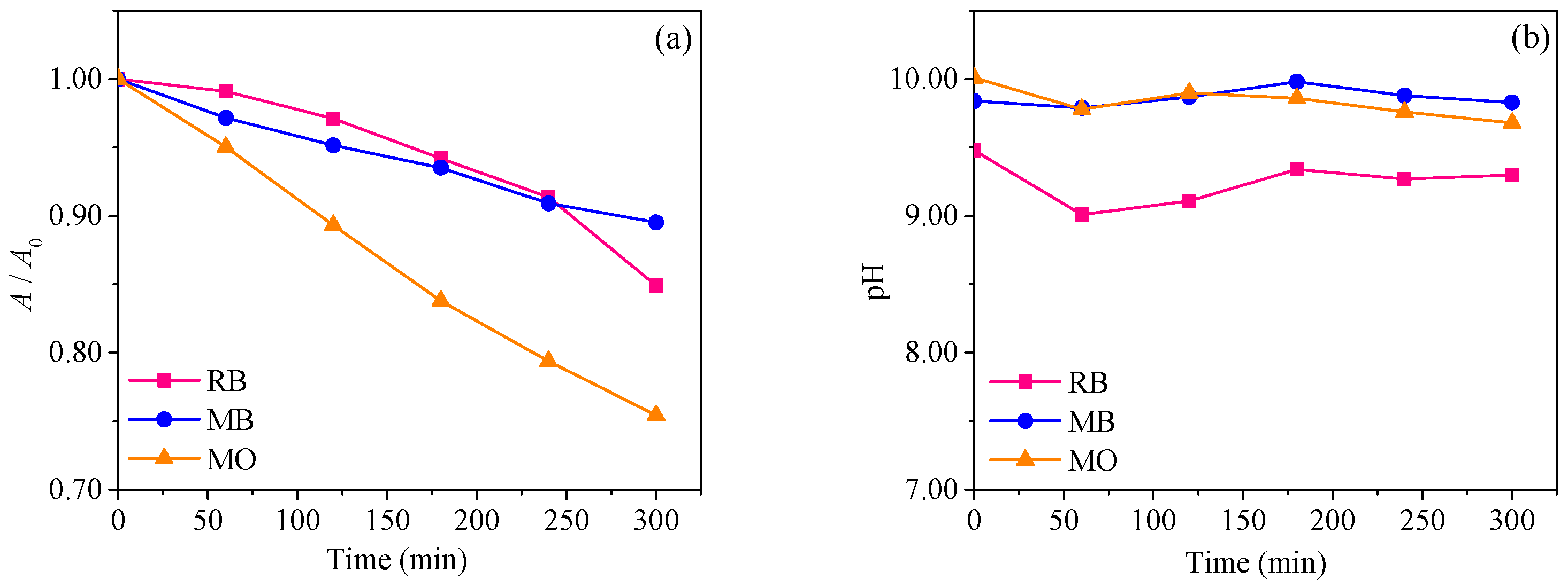 Crystals 14 00875 g010