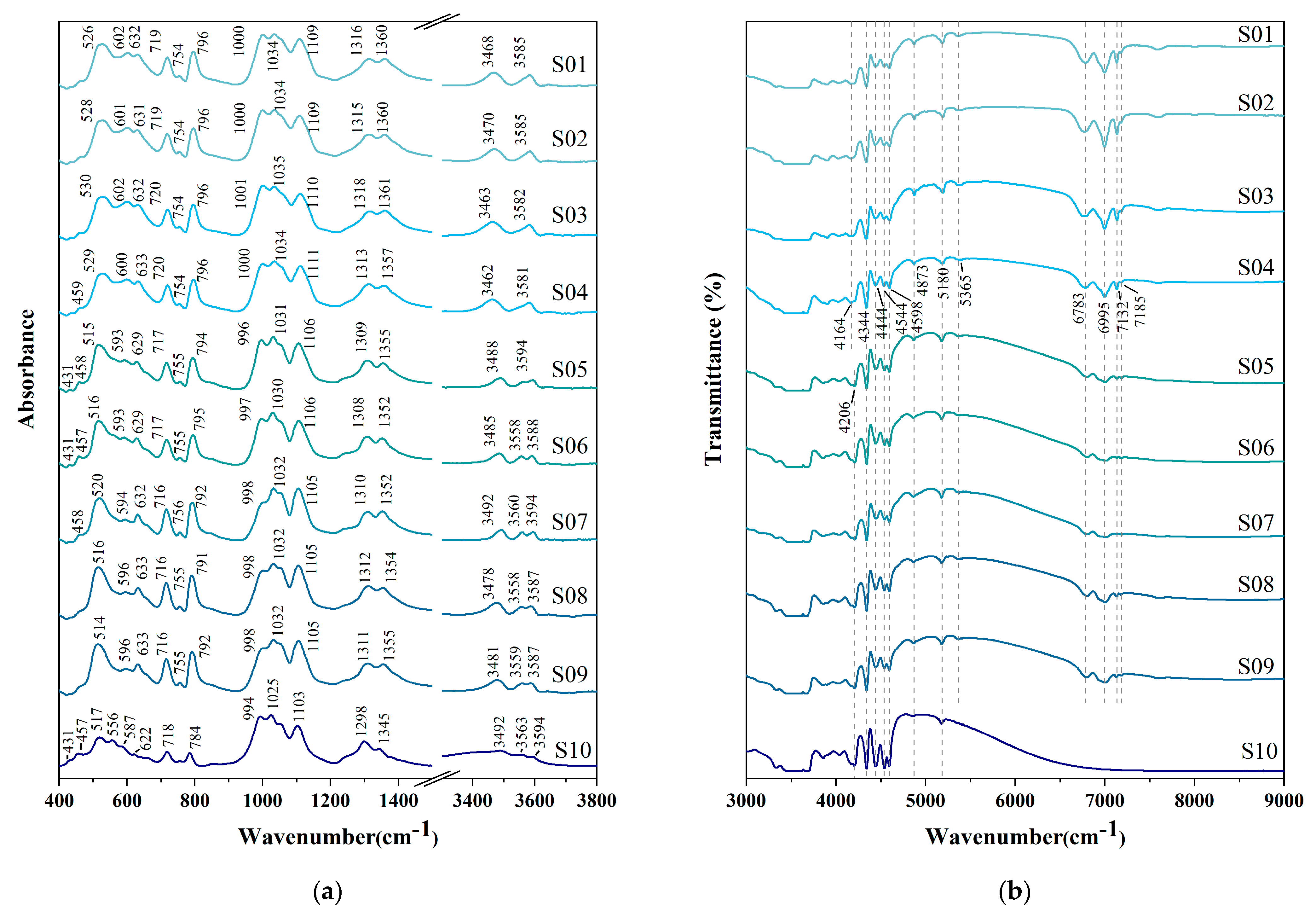 Crystals 14 00877 g005