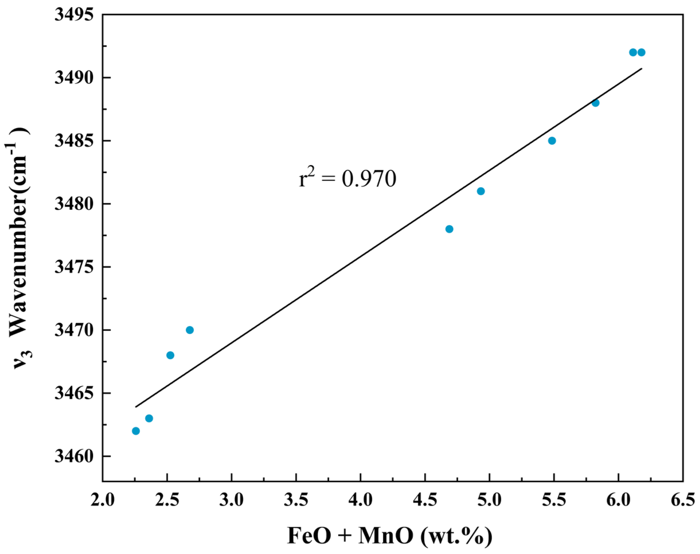 Crystals 14 00877 g006
