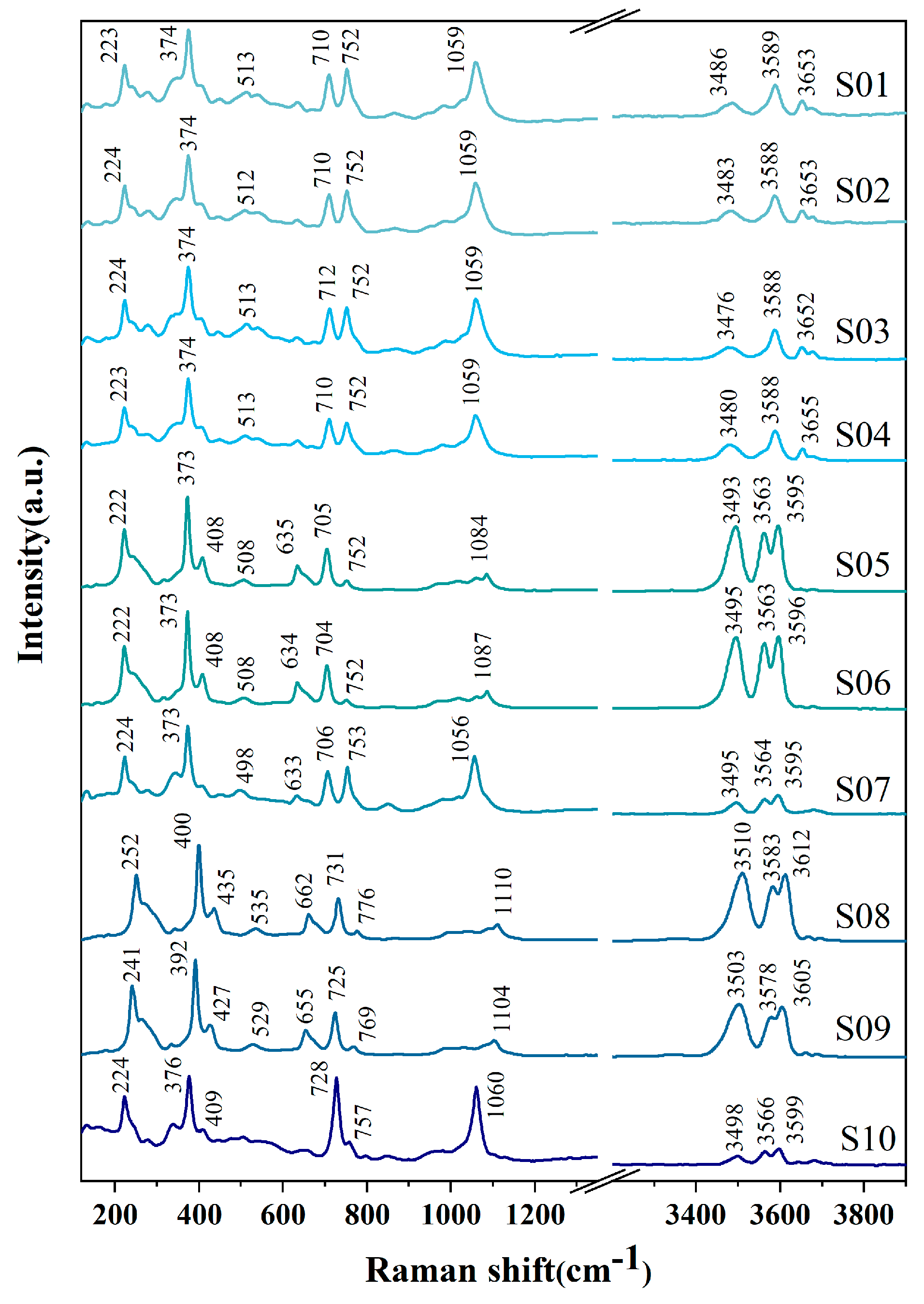 Crystals 14 00877 g007