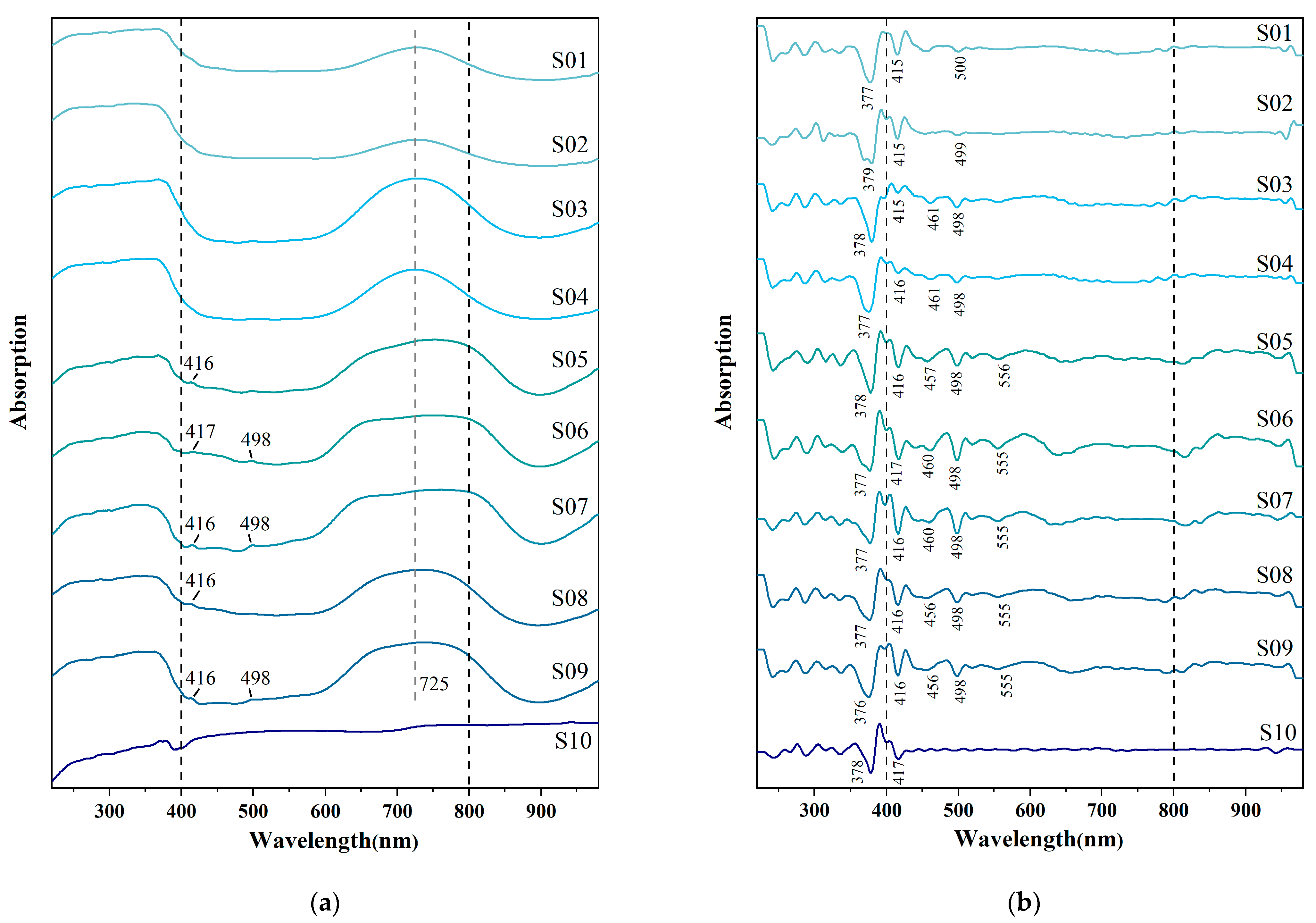 Crystals 14 00877 g008