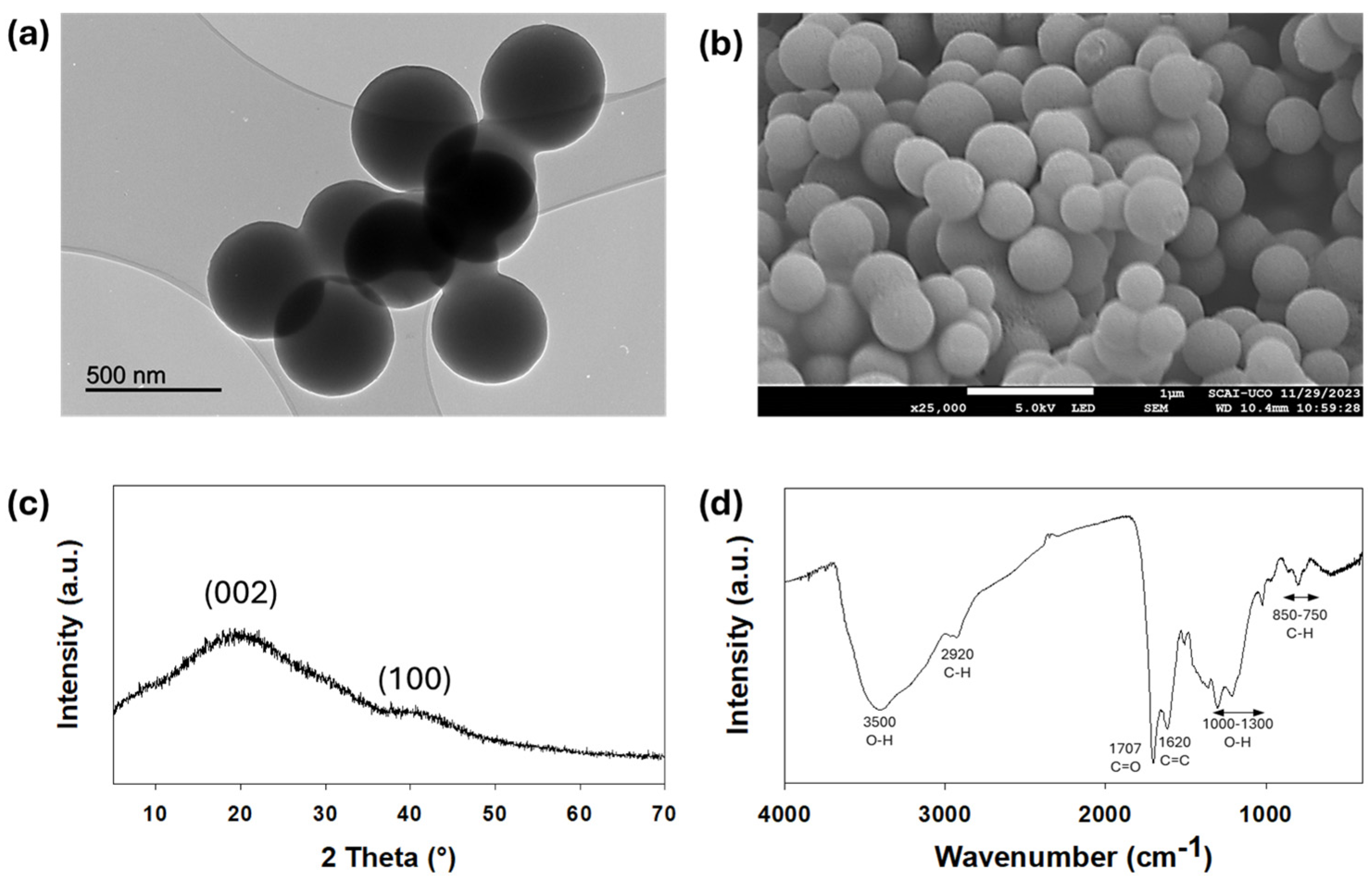 Crystals 14 00878 g001