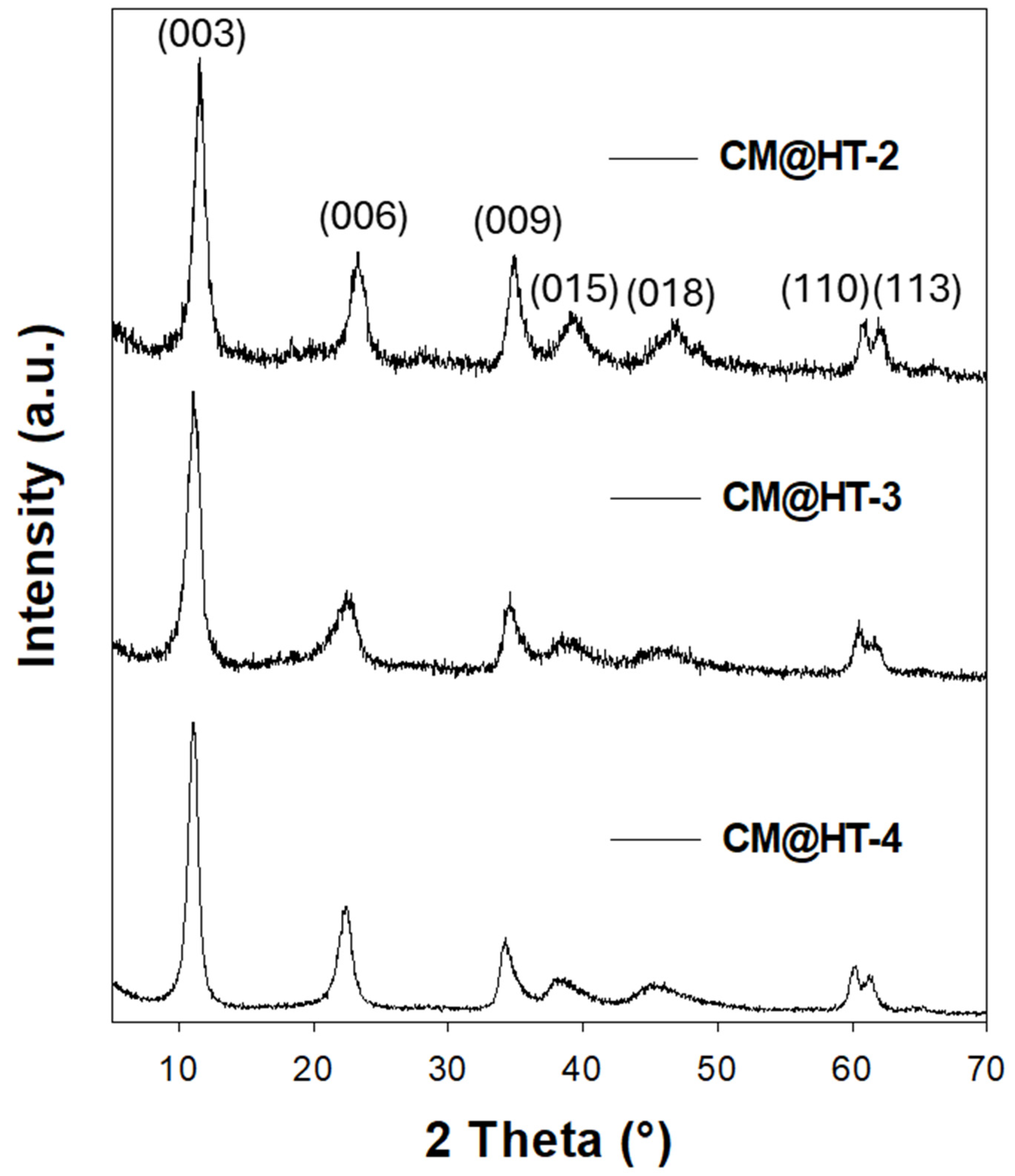 Crystals 14 00878 g002