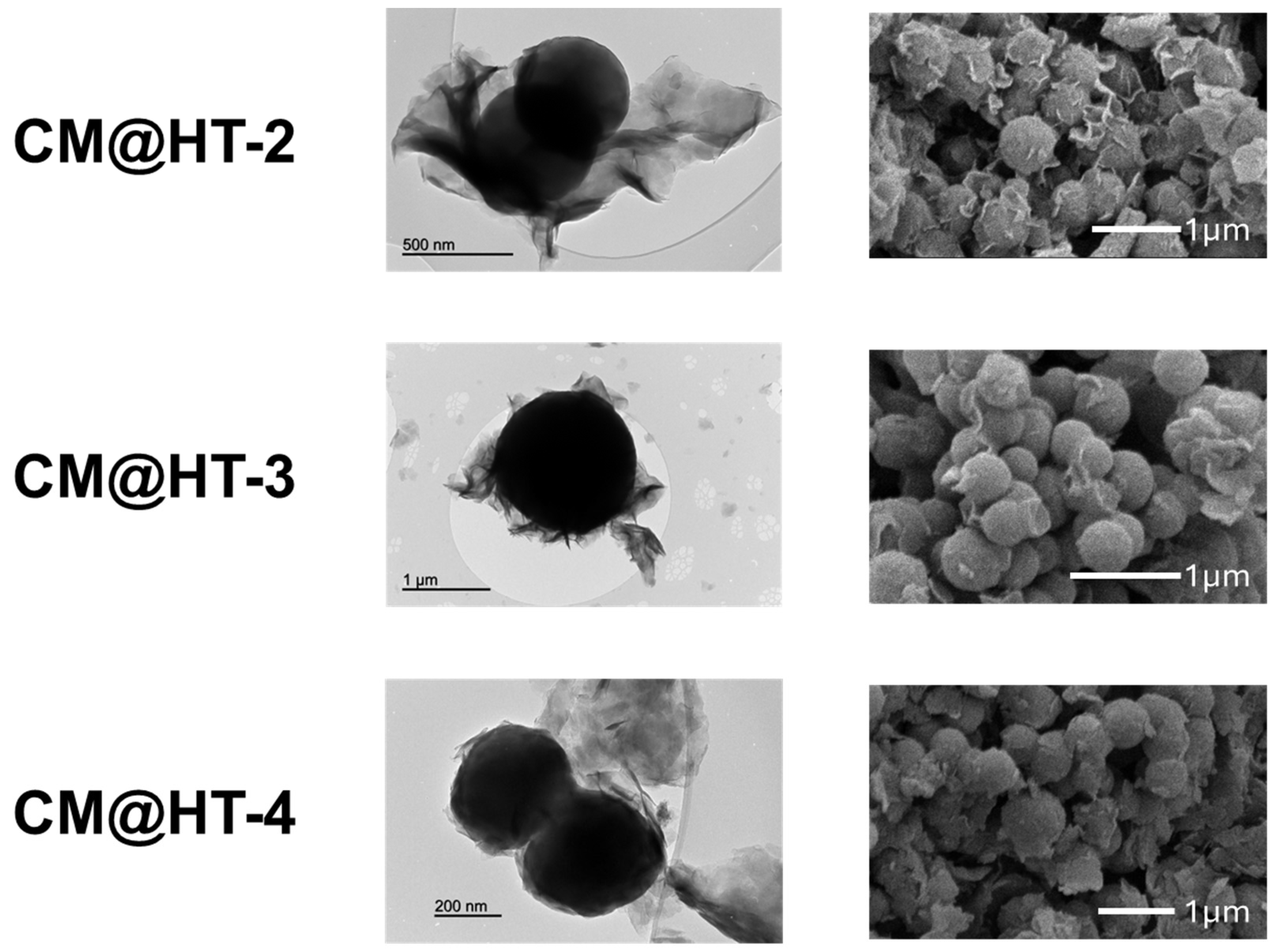 Crystals 14 00878 g004