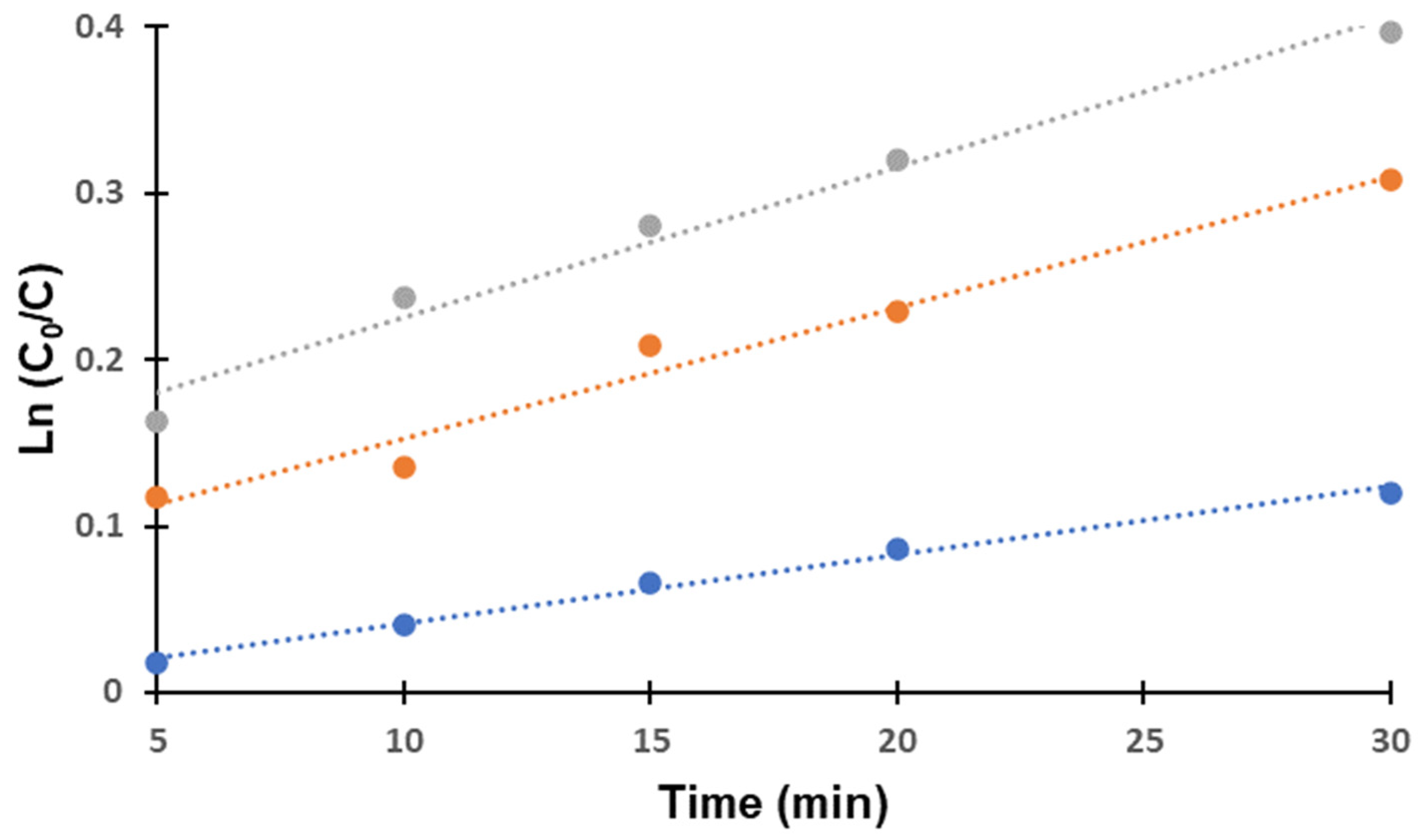 Crystals 14 00878 g005