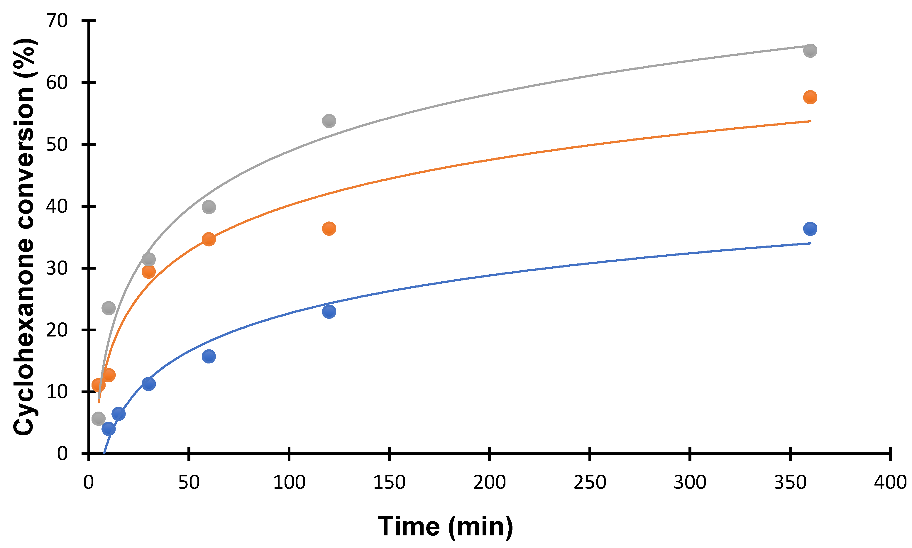Crystals 14 00878 g006