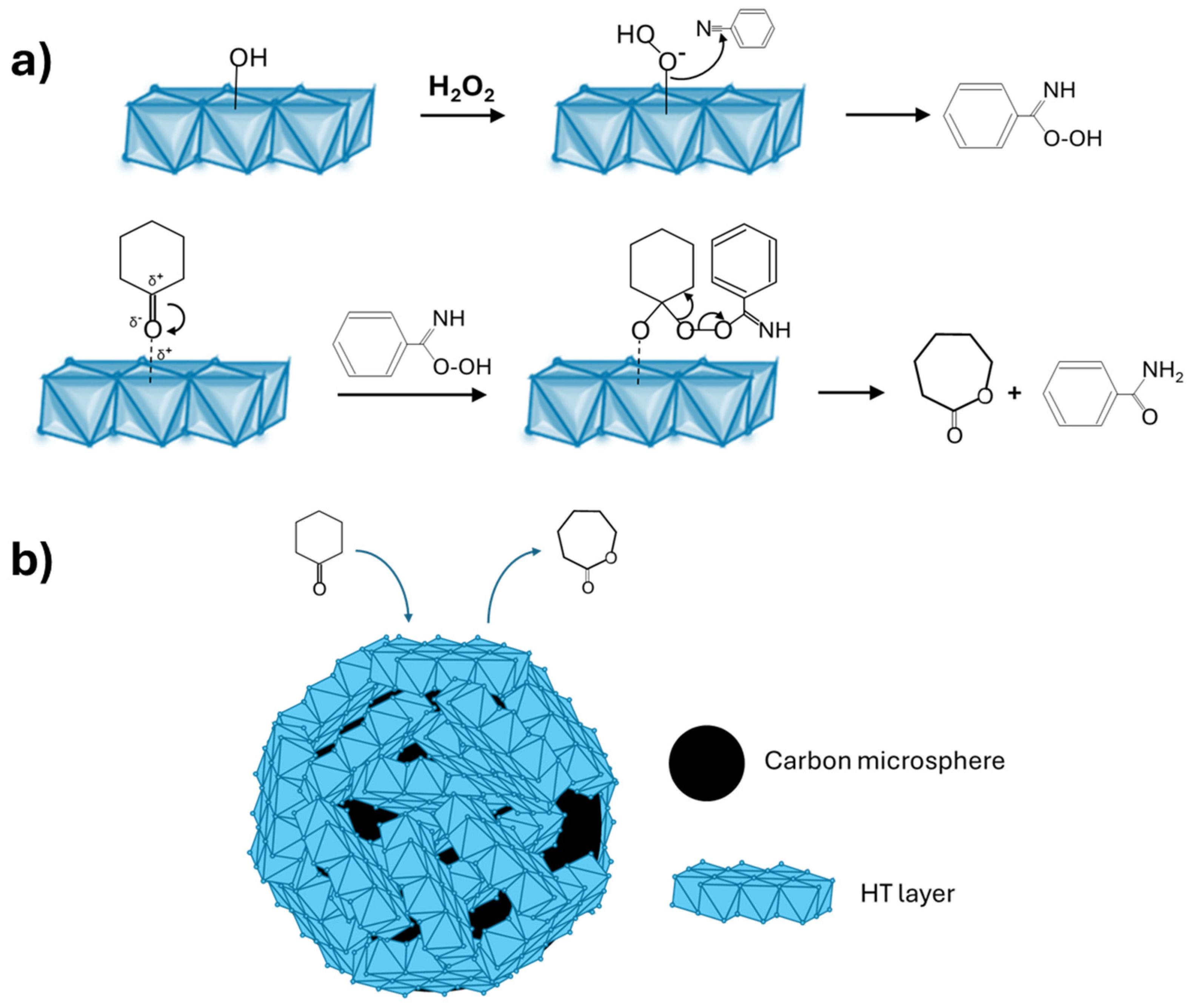 Crystals 14 00878 sch001
