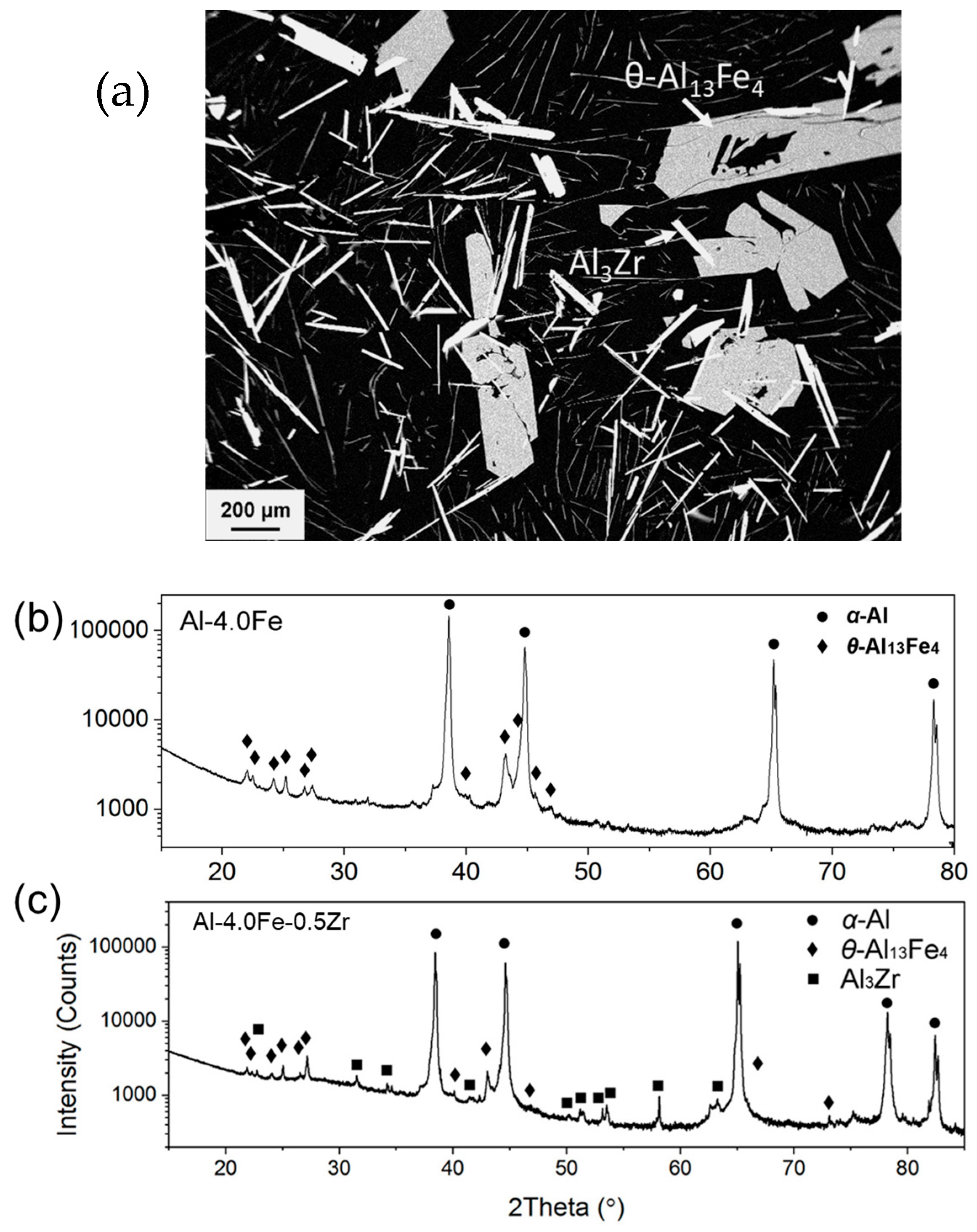 Crystals 14 00879 g003