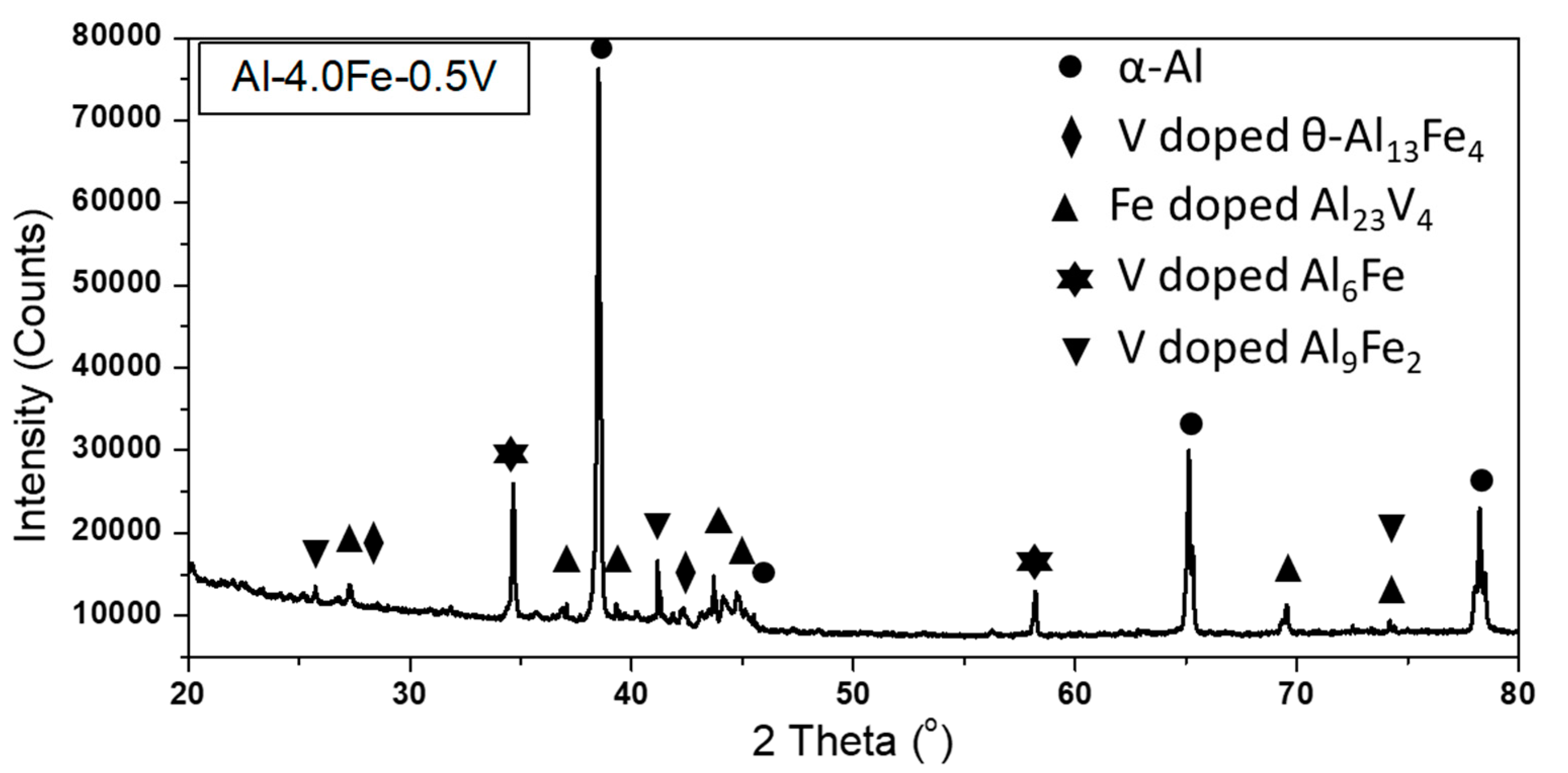 Crystals 14 00879 g006