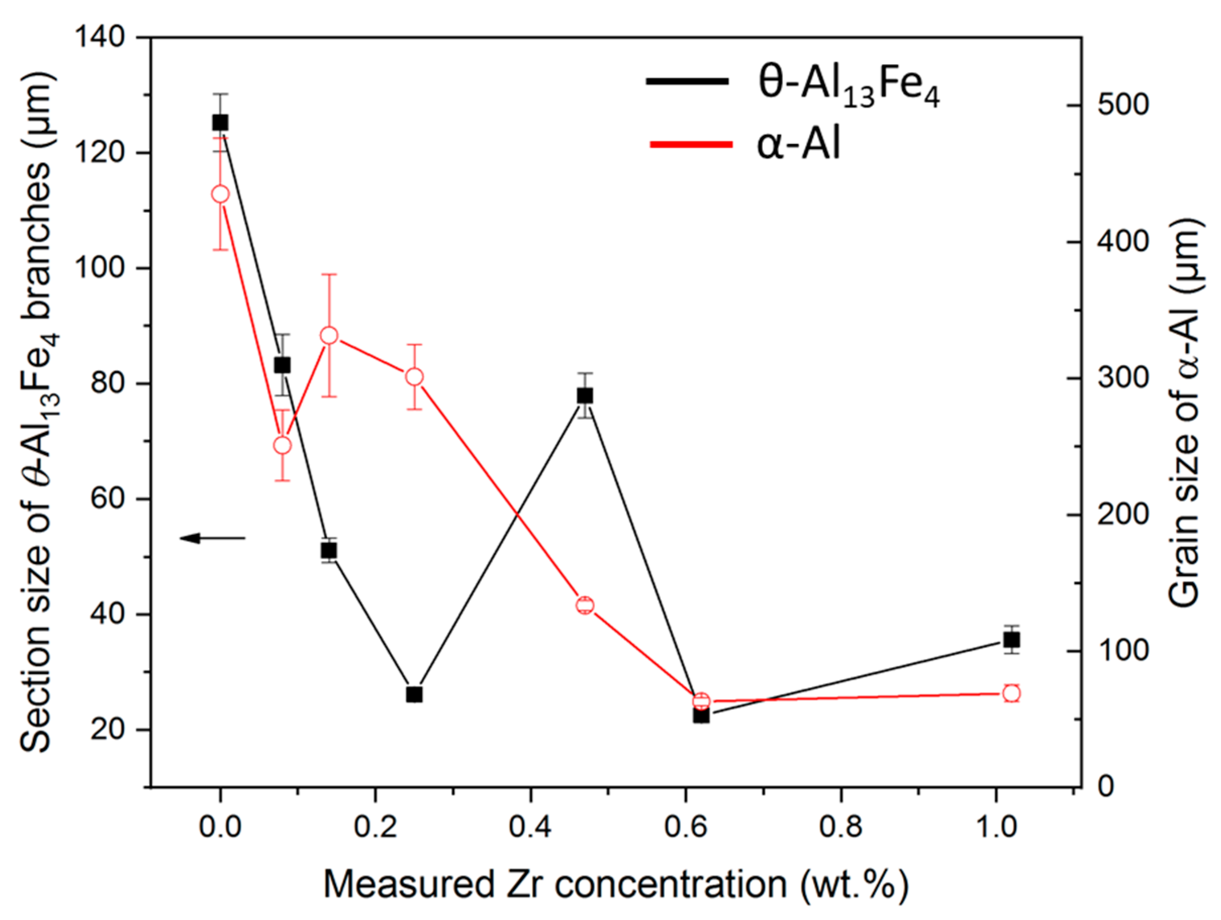 Crystals 14 00879 g009