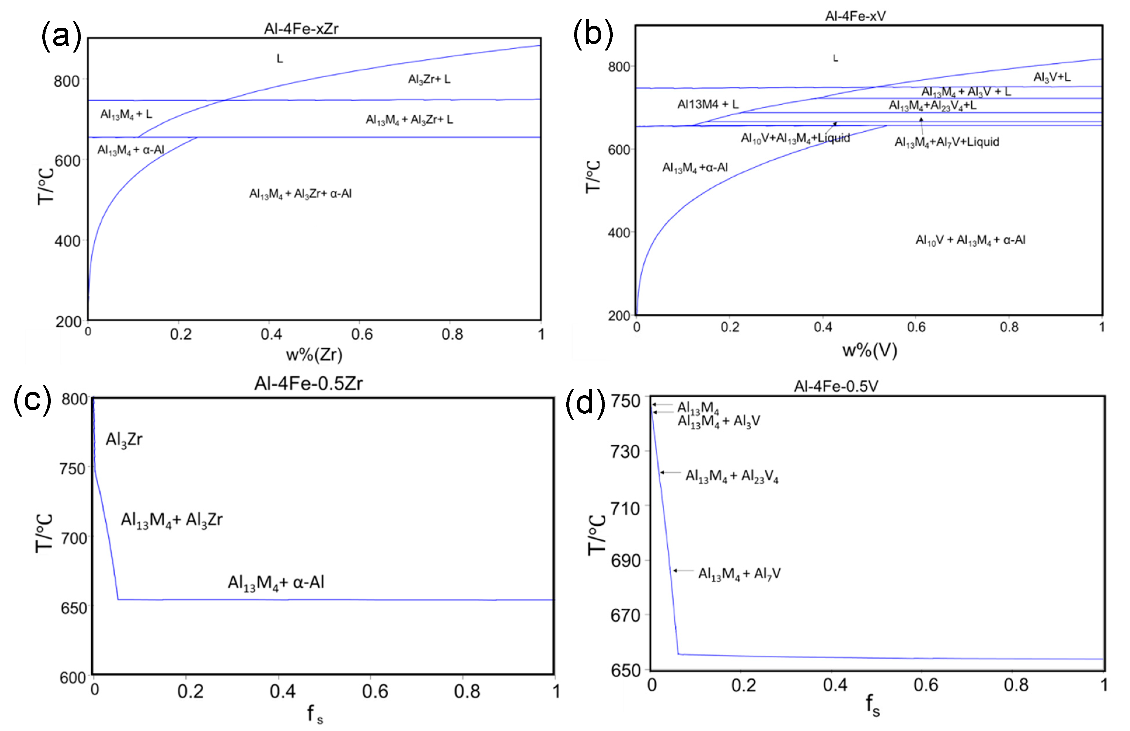 Crystals 14 00879 g010