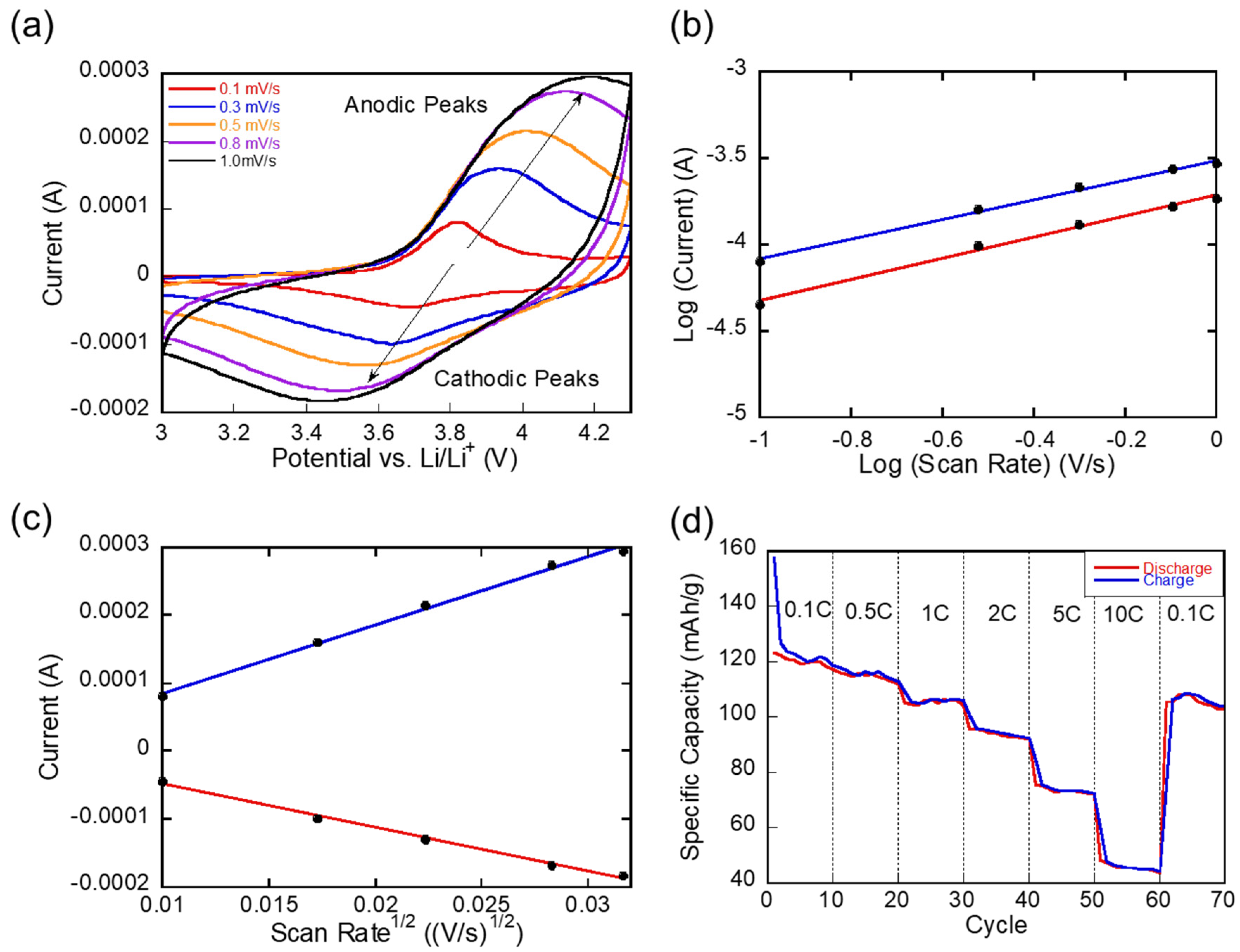 Crystals 14 00882 g004