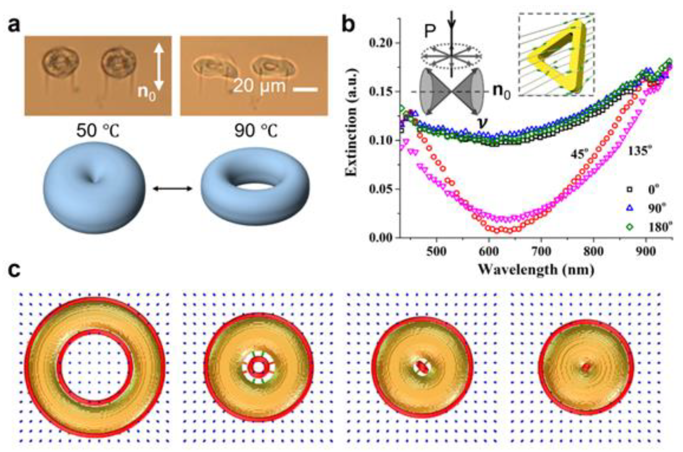 Crystals 14 00885 g004