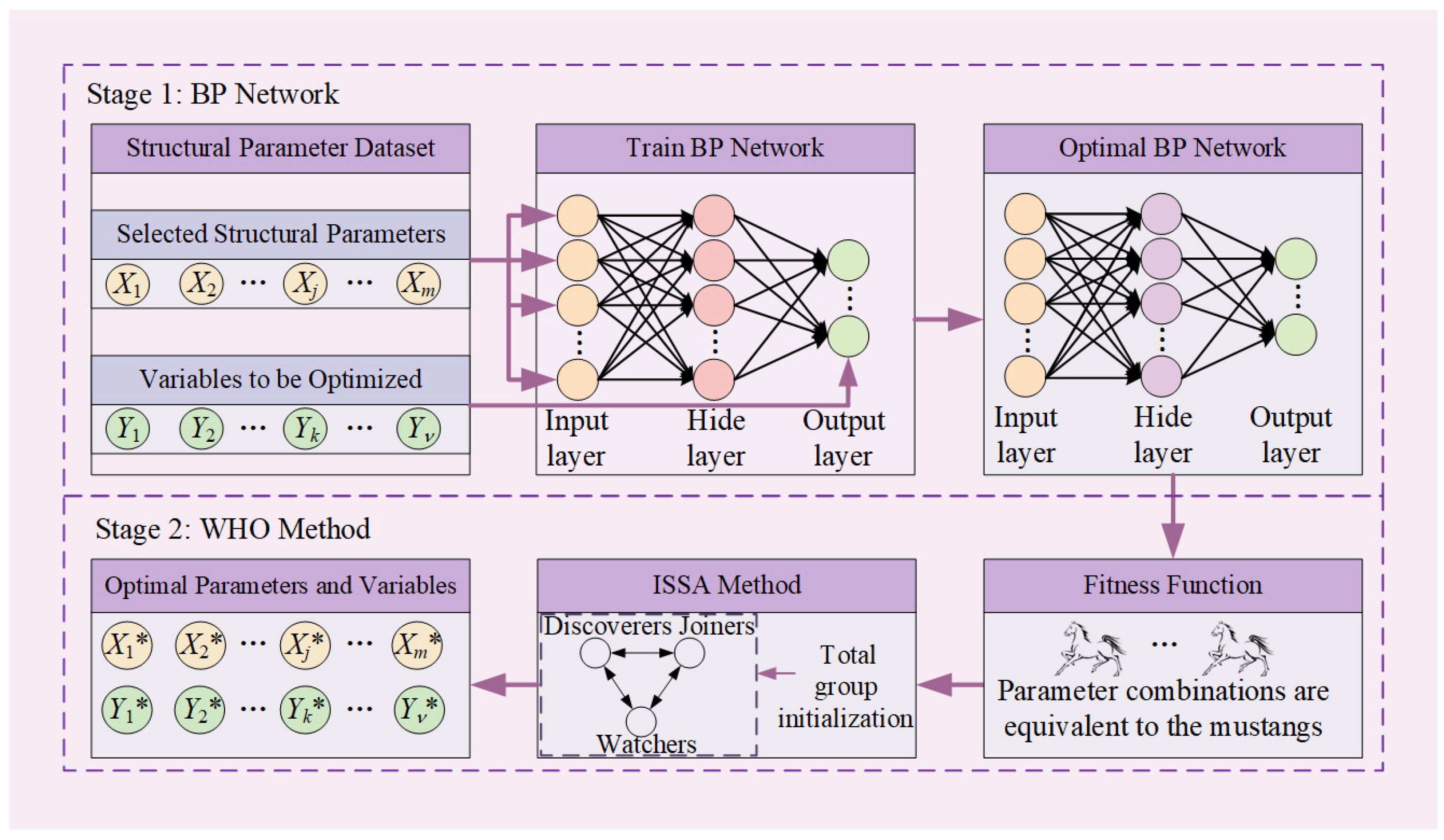 Crystals 14 00887 g003