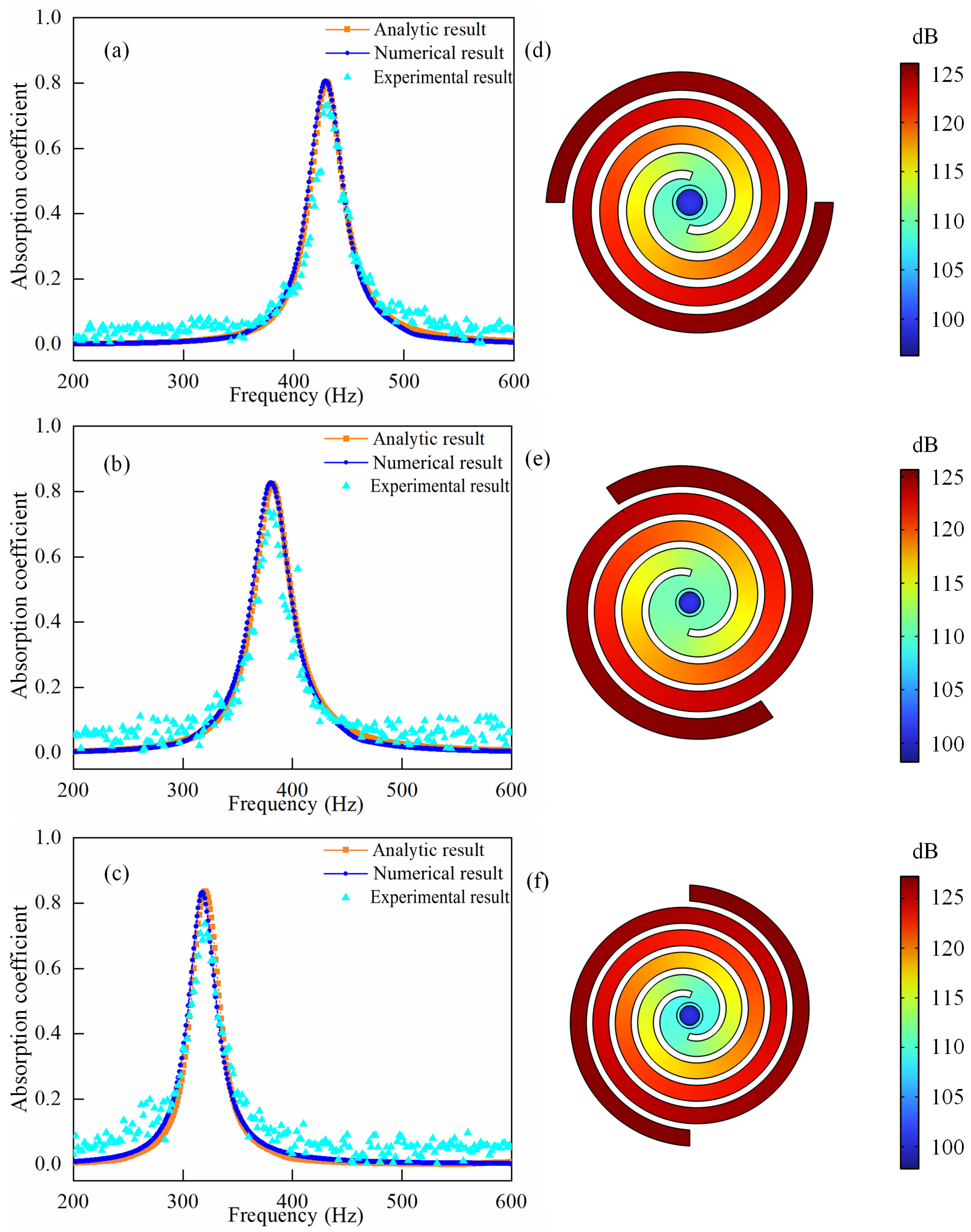 Crystals 14 00887 g005