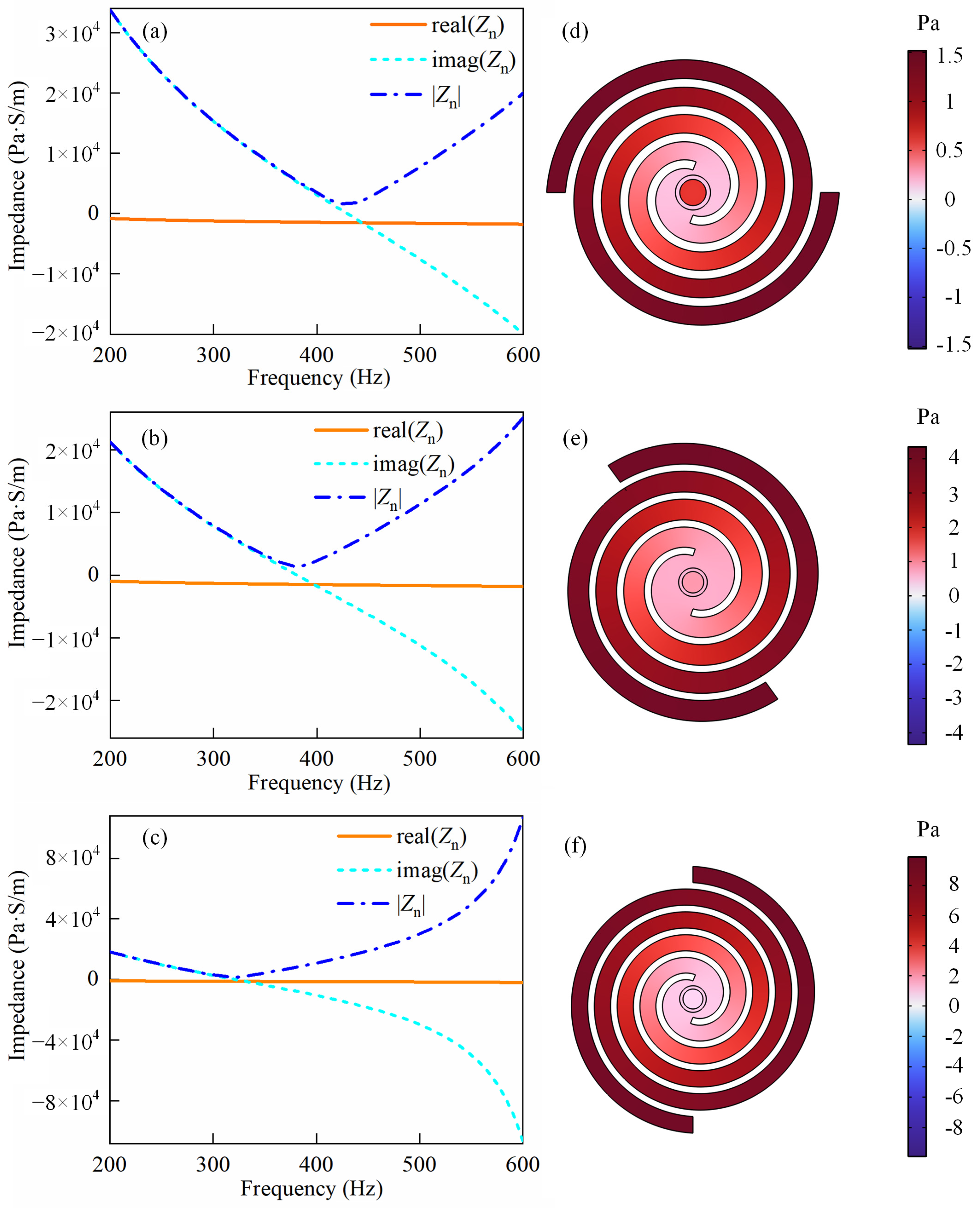 Crystals 14 00887 g006